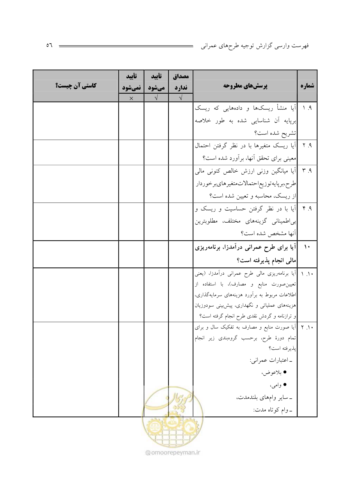 صفحه 58 از 136