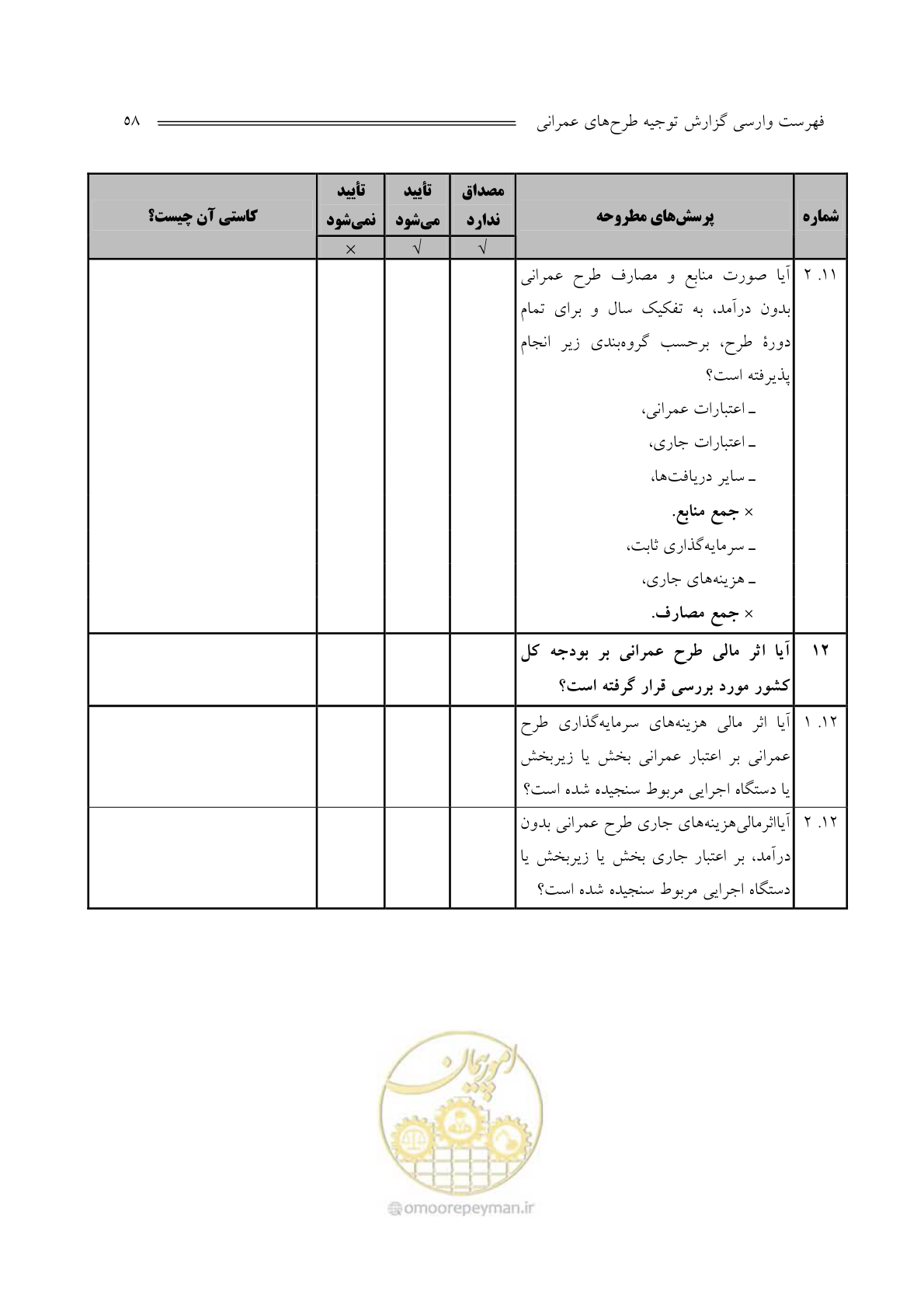 صفحه 60 از 136