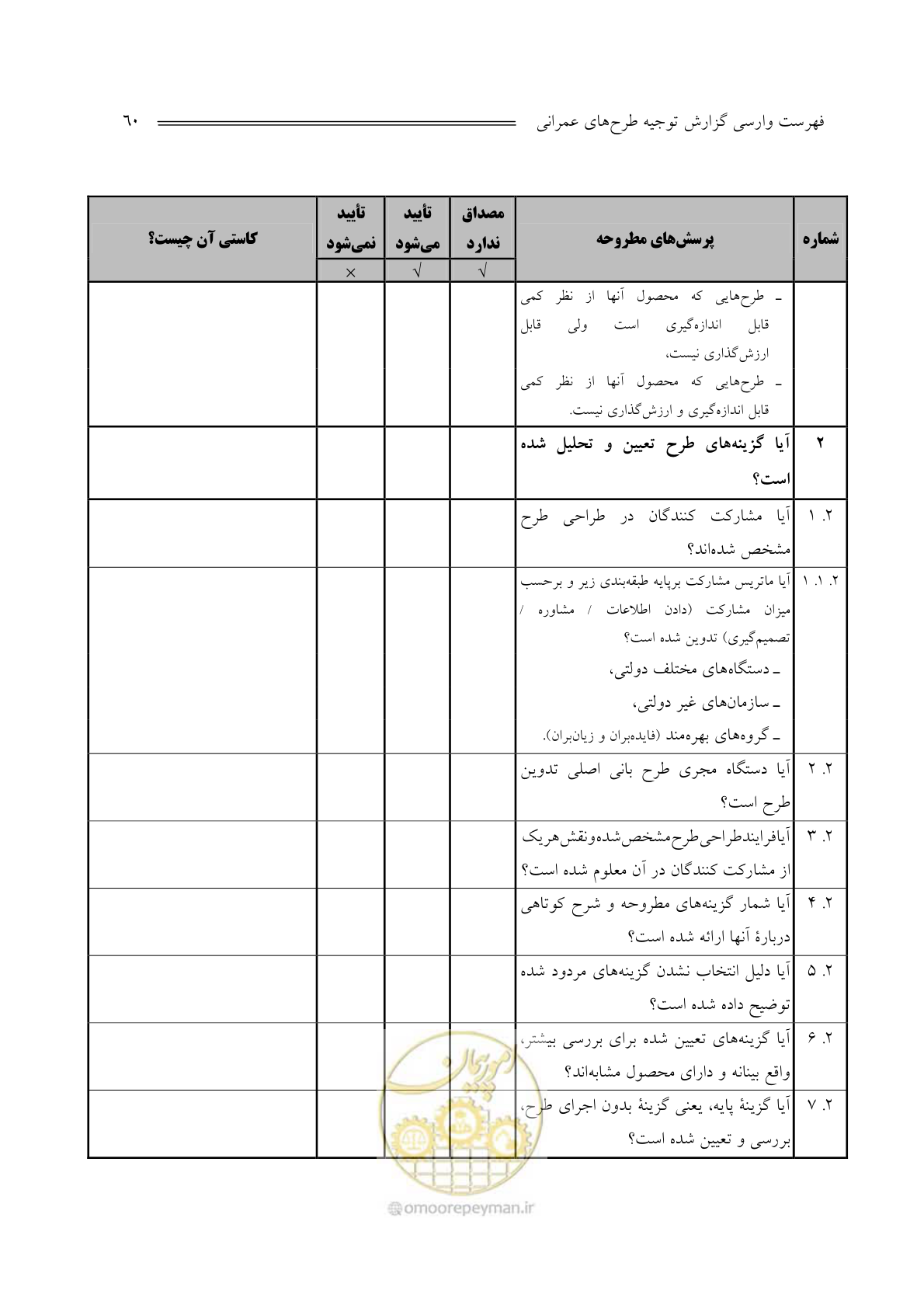 صفحه 62 از 136