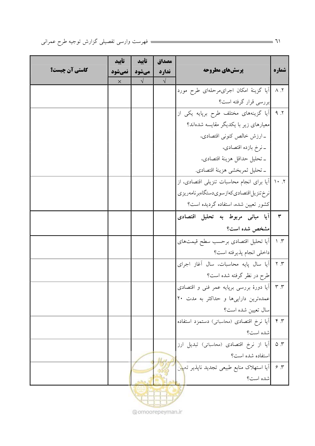 صفحه 63 از 136