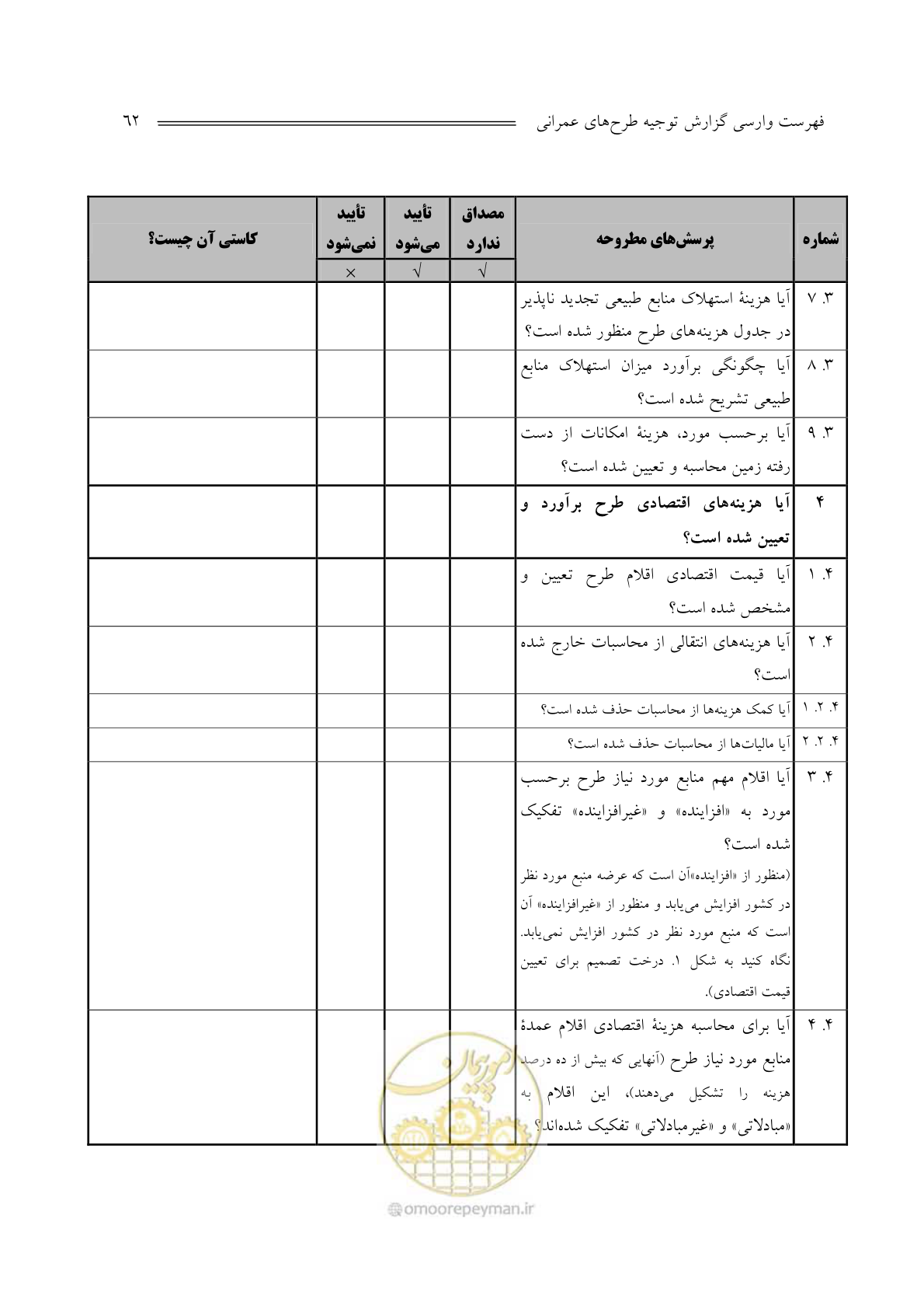 صفحه 64 از 136