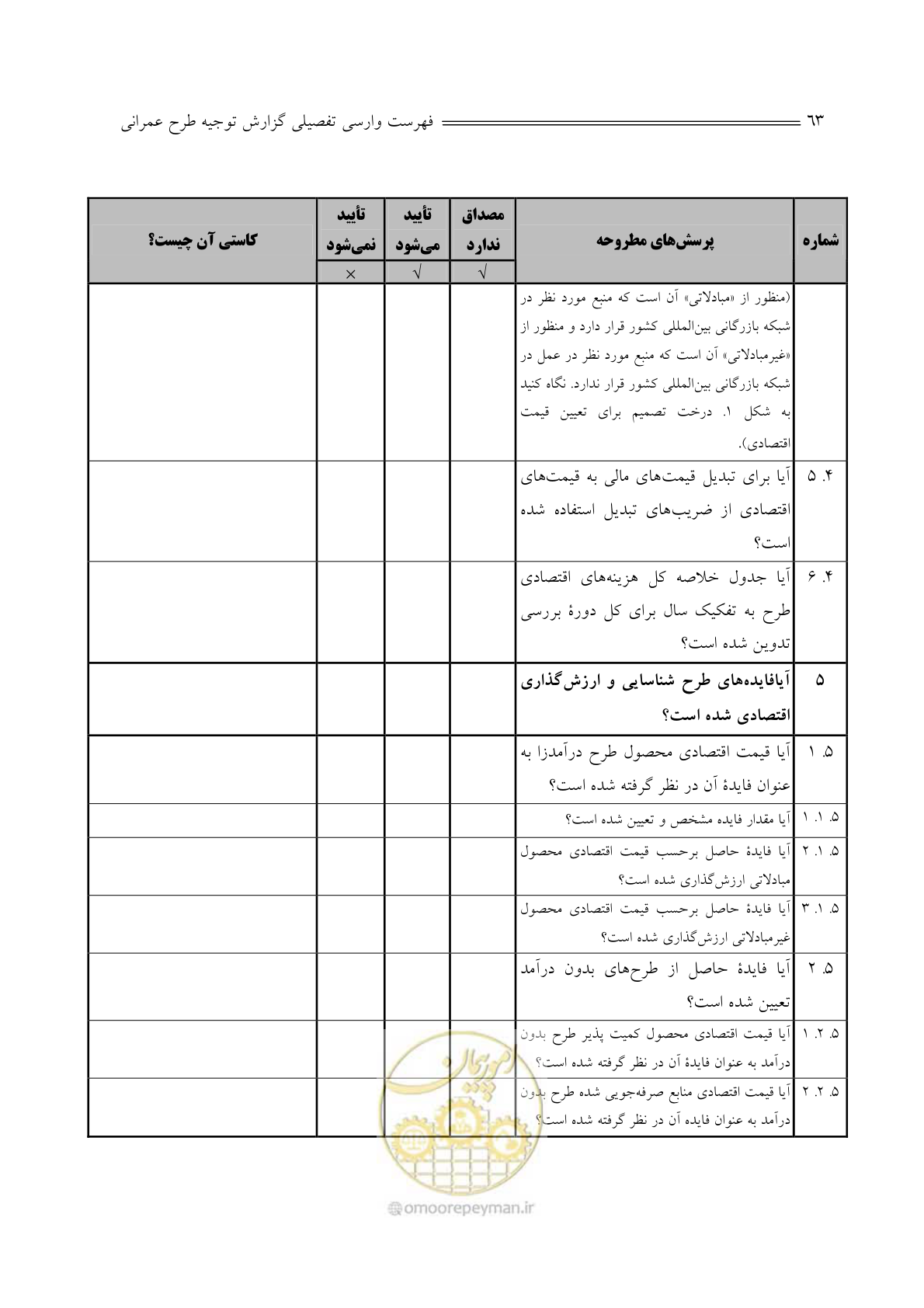 صفحه 65 از 136