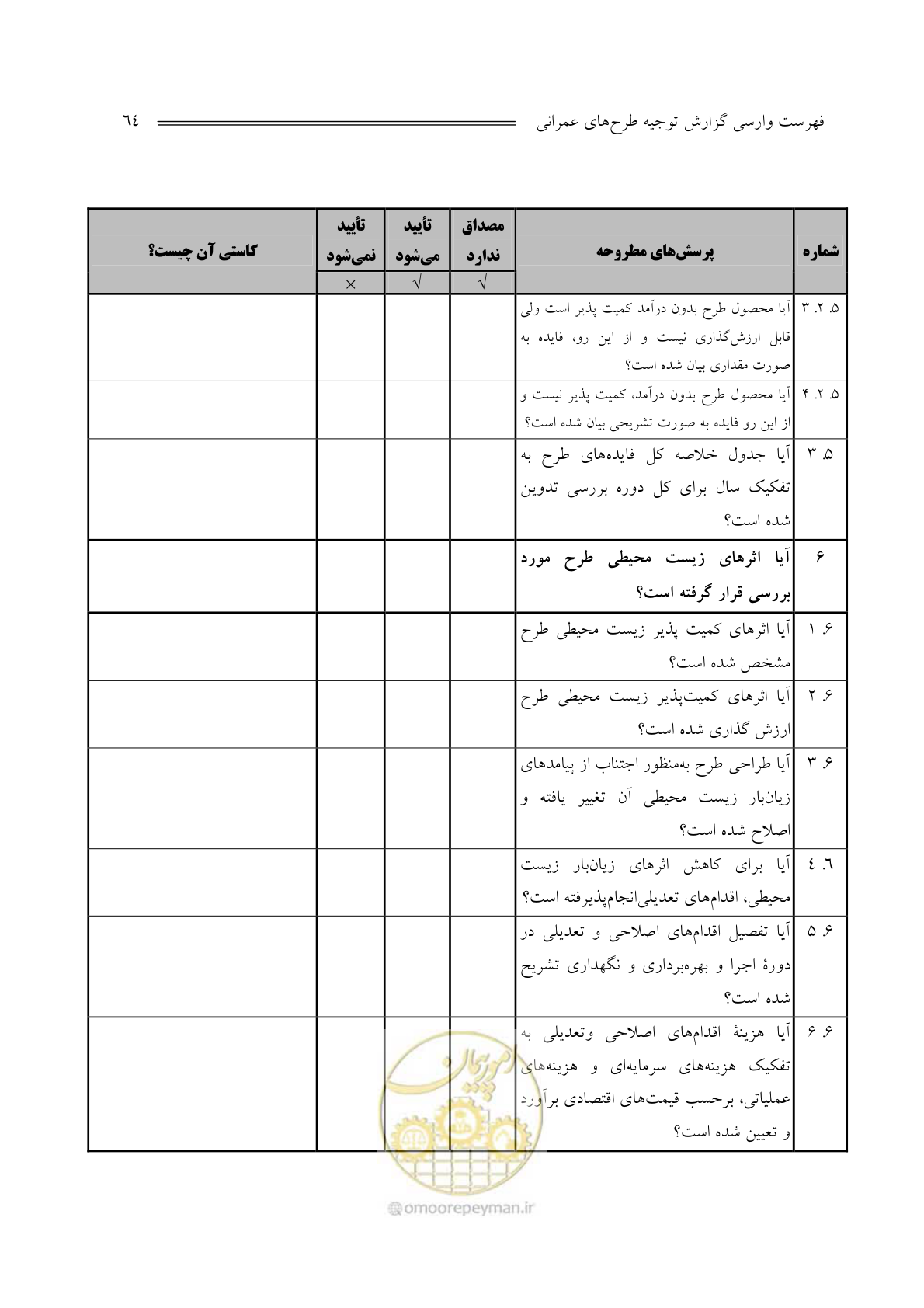 صفحه 66 از 136
