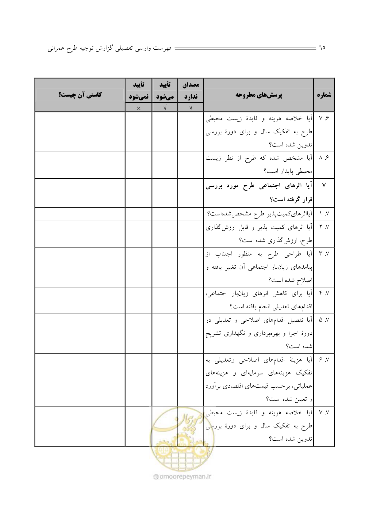 صفحه 67 از 136