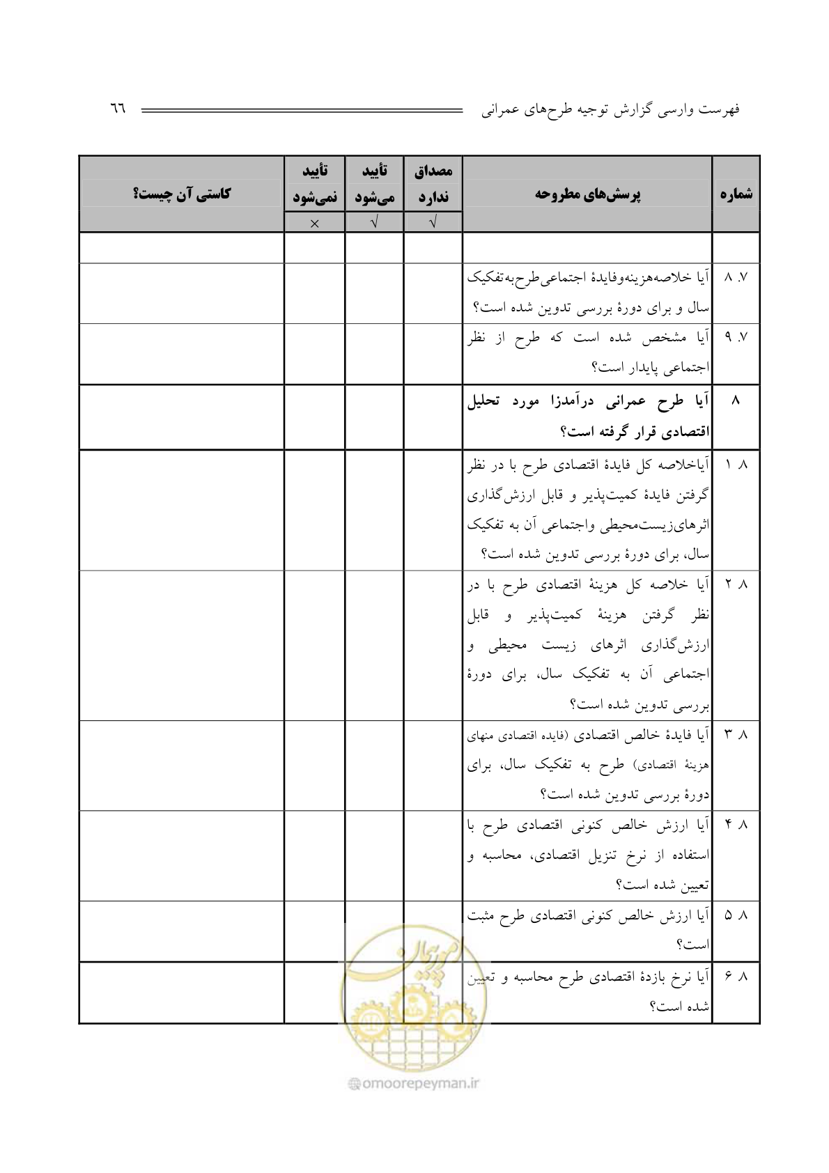 صفحه 68 از 136