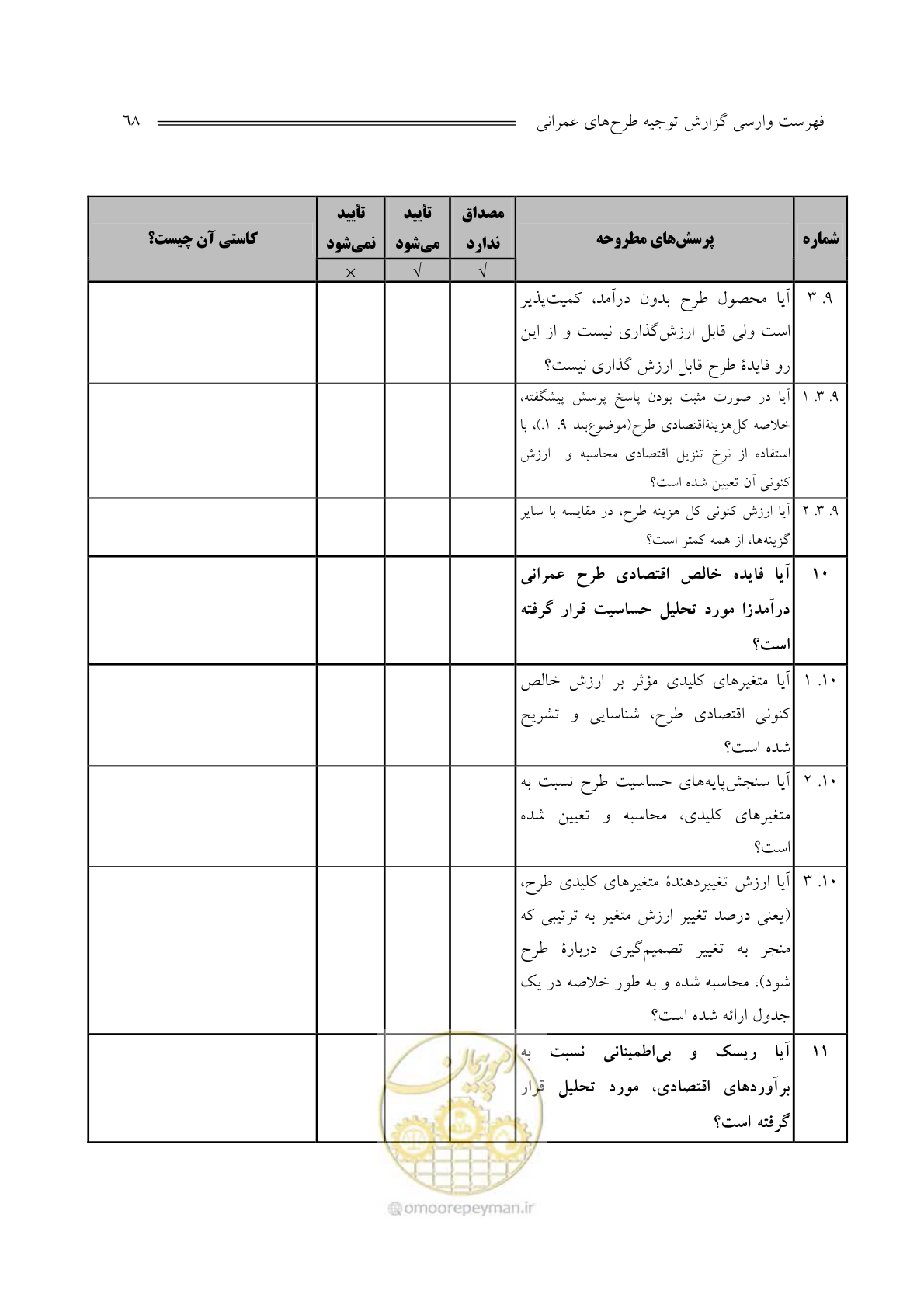 صفحه 70 از 136