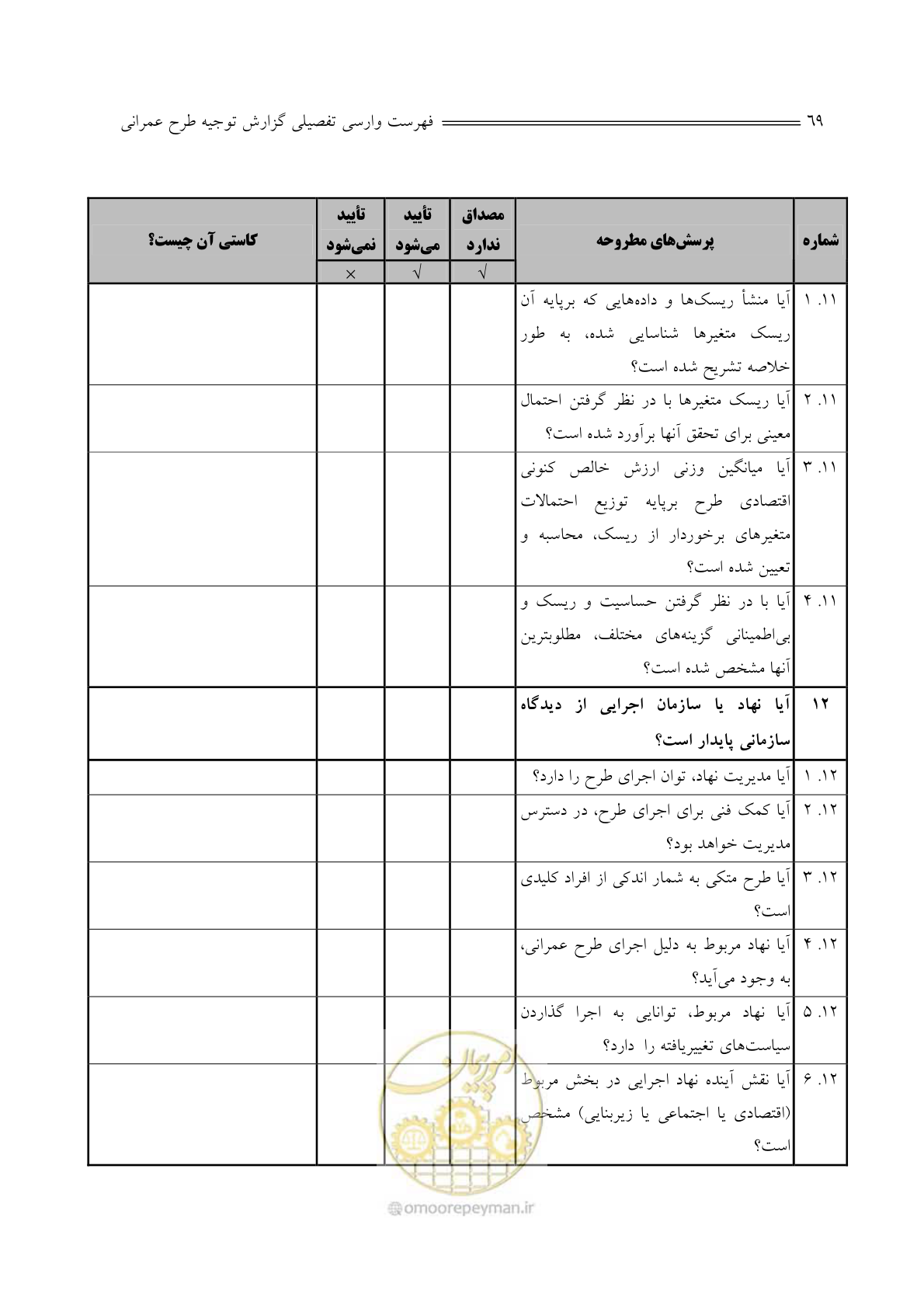 صفحه 71 از 136