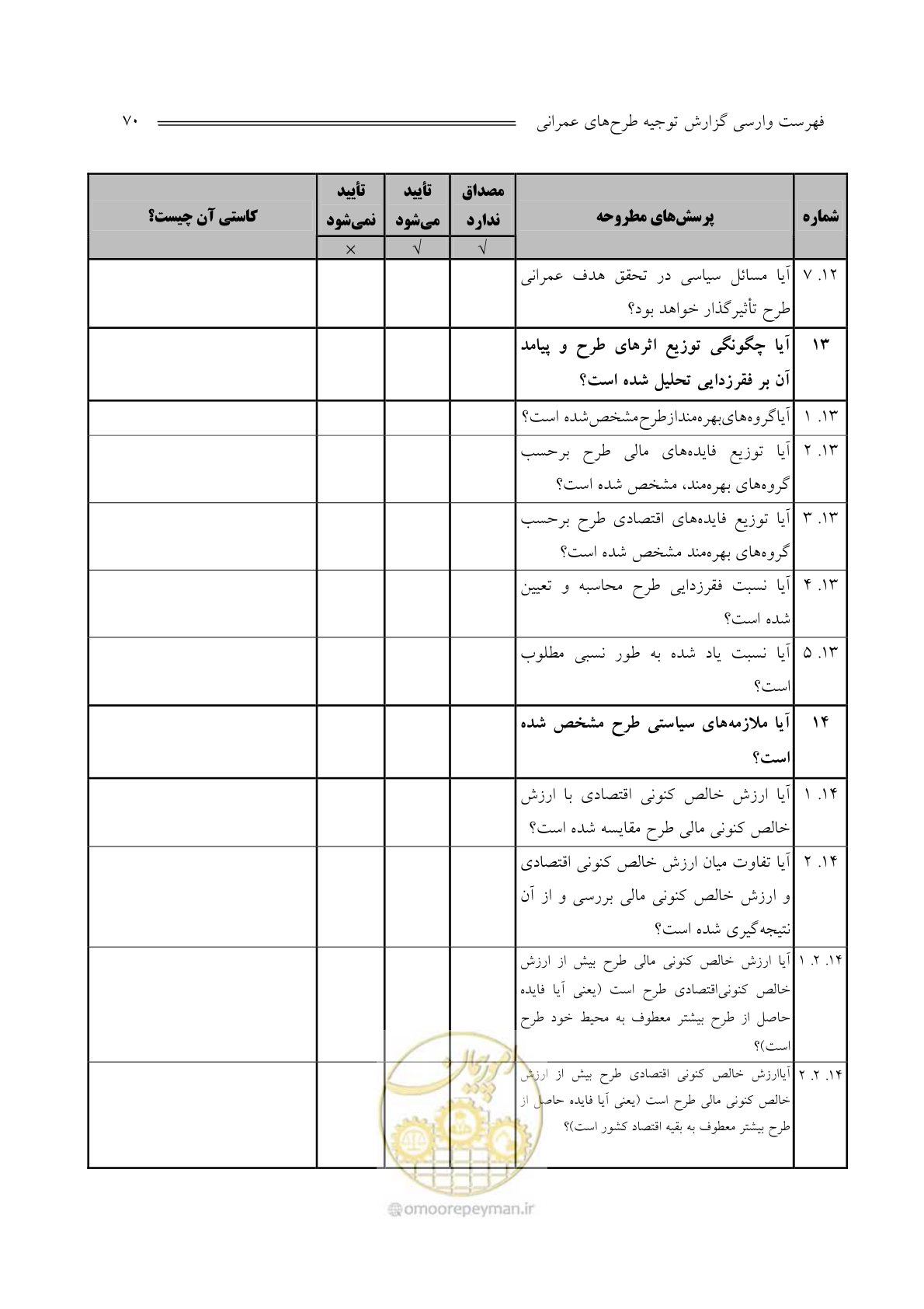 صفحه 72 از 136