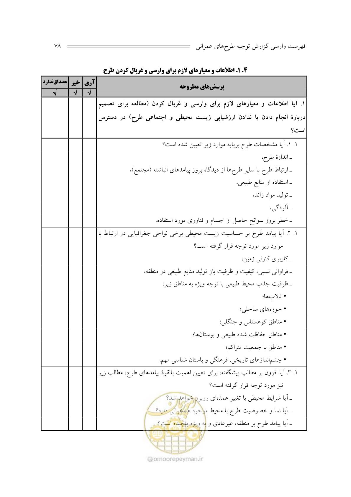 صفحه 80 از 136