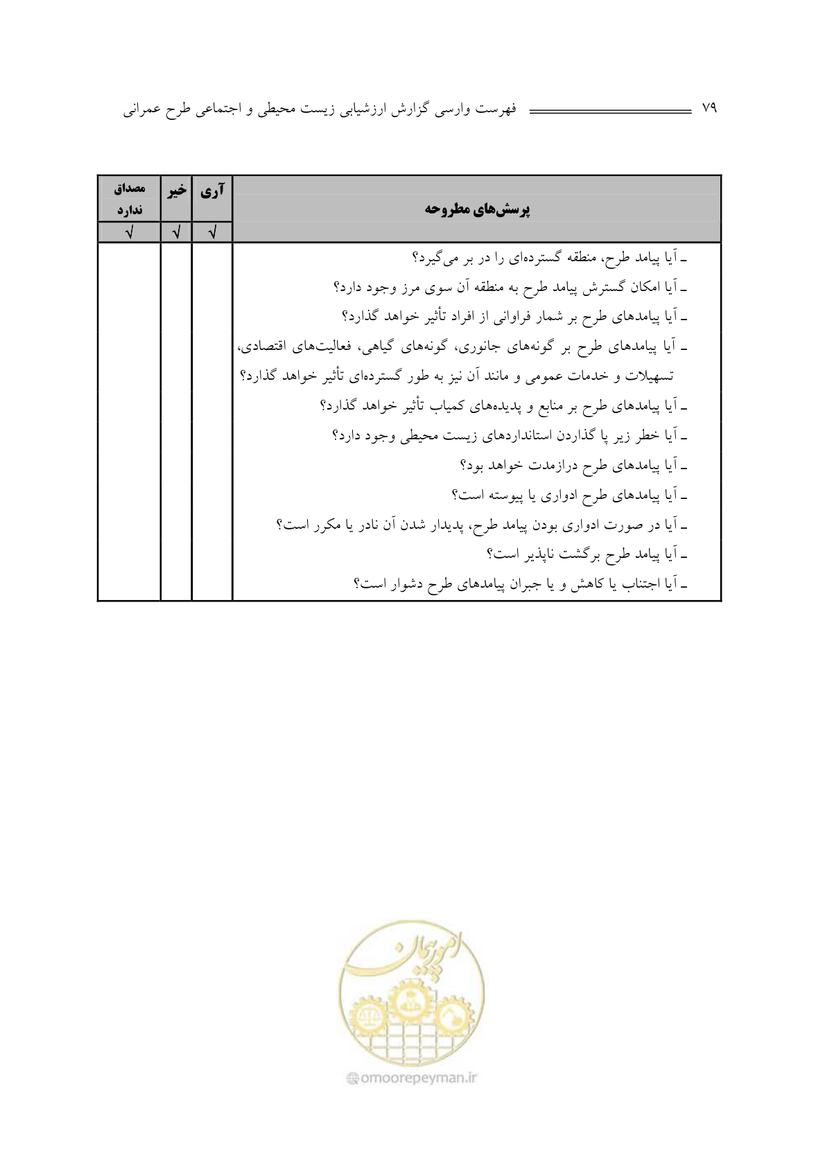 صفحه 81 از 136