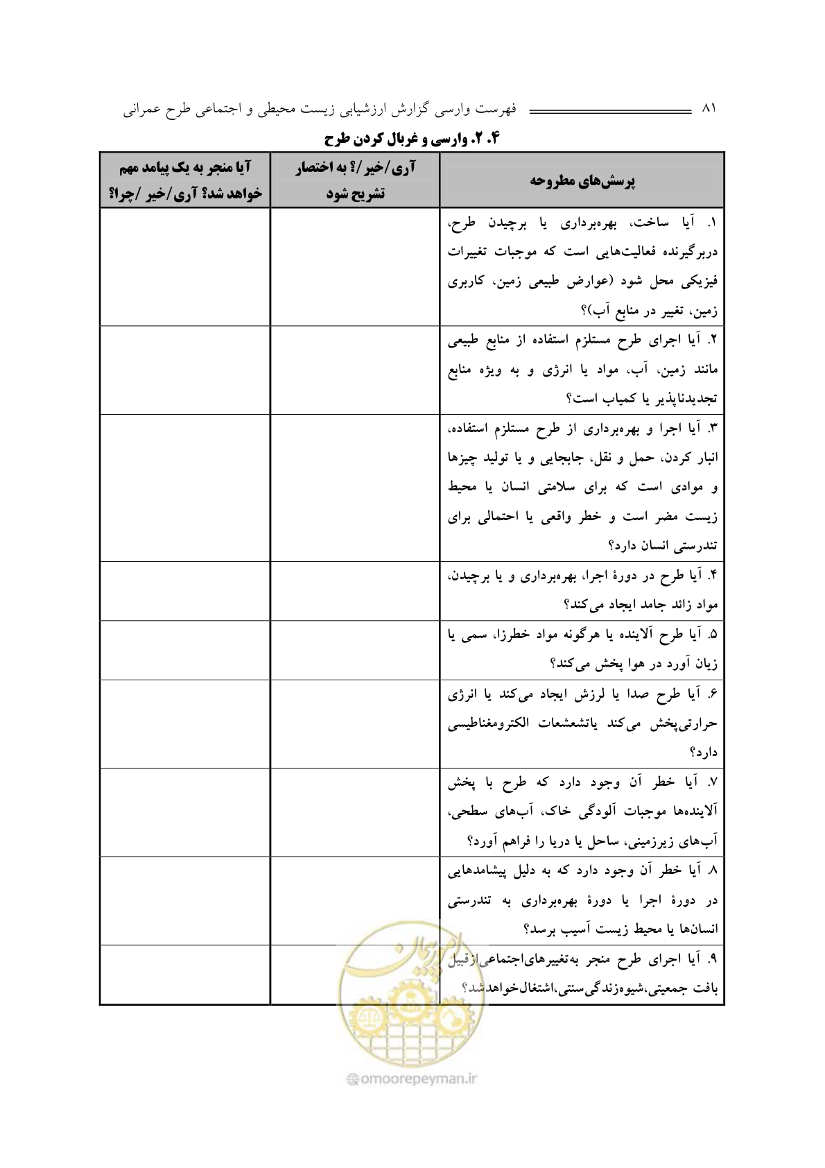 صفحه 83 از 136