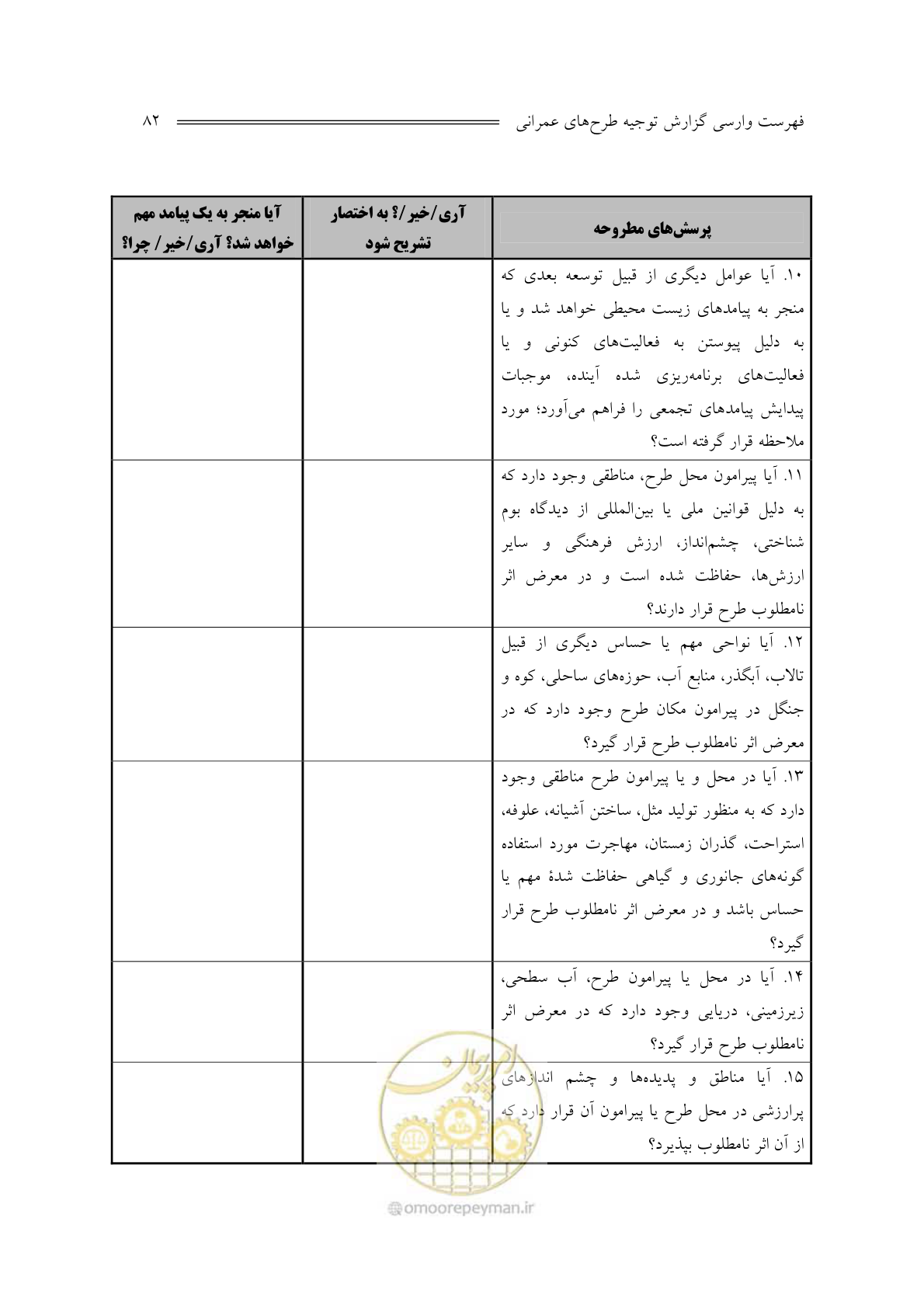 صفحه 84 از 136