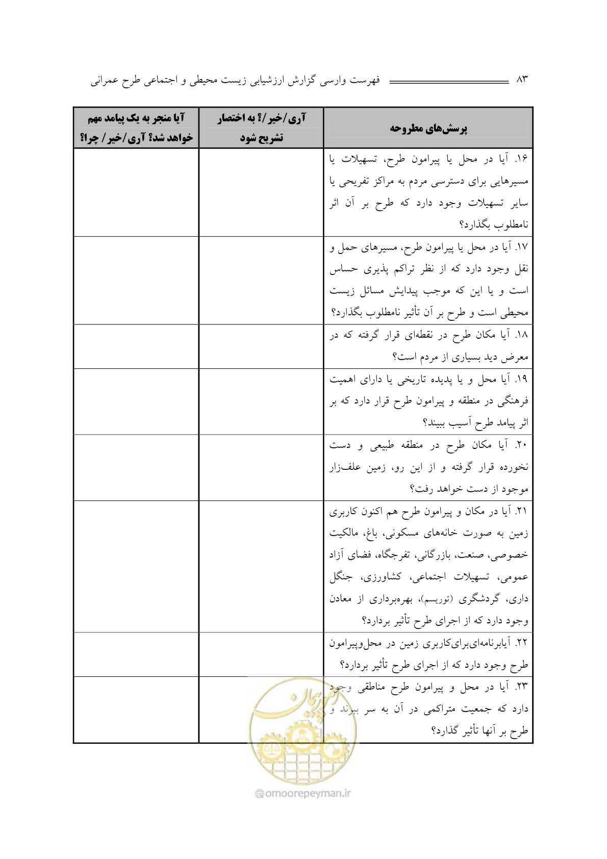 صفحه 85 از 136