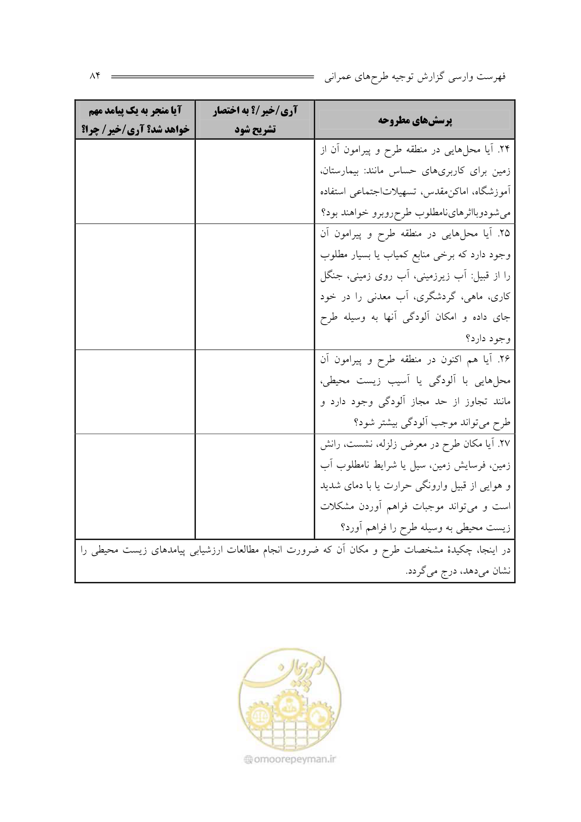 صفحه 86 از 136