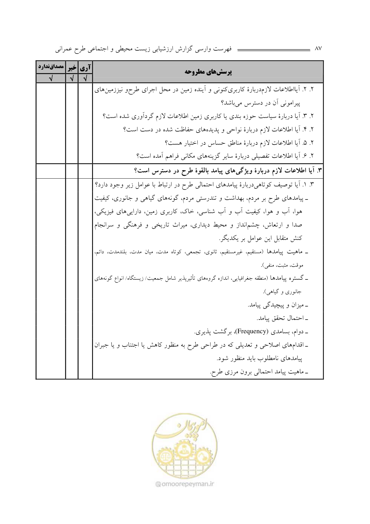 صفحه 89 از 136