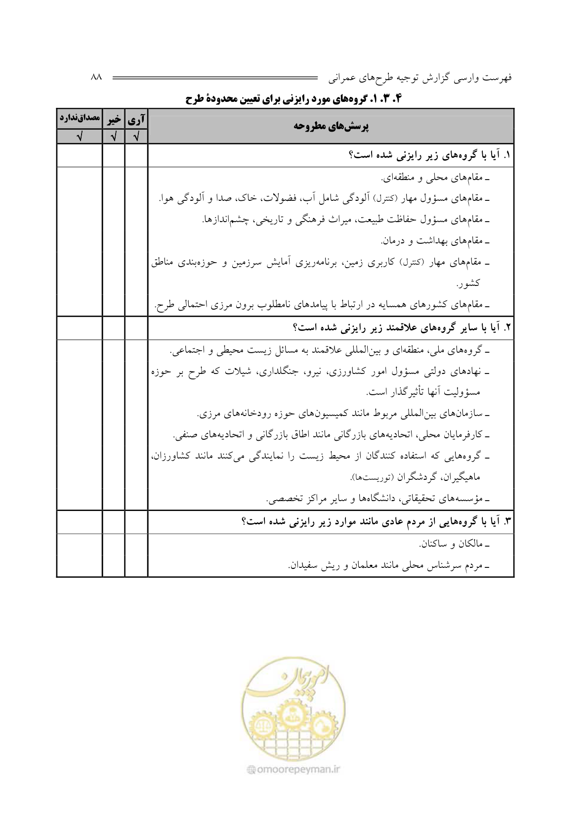 صفحه 90 از 136