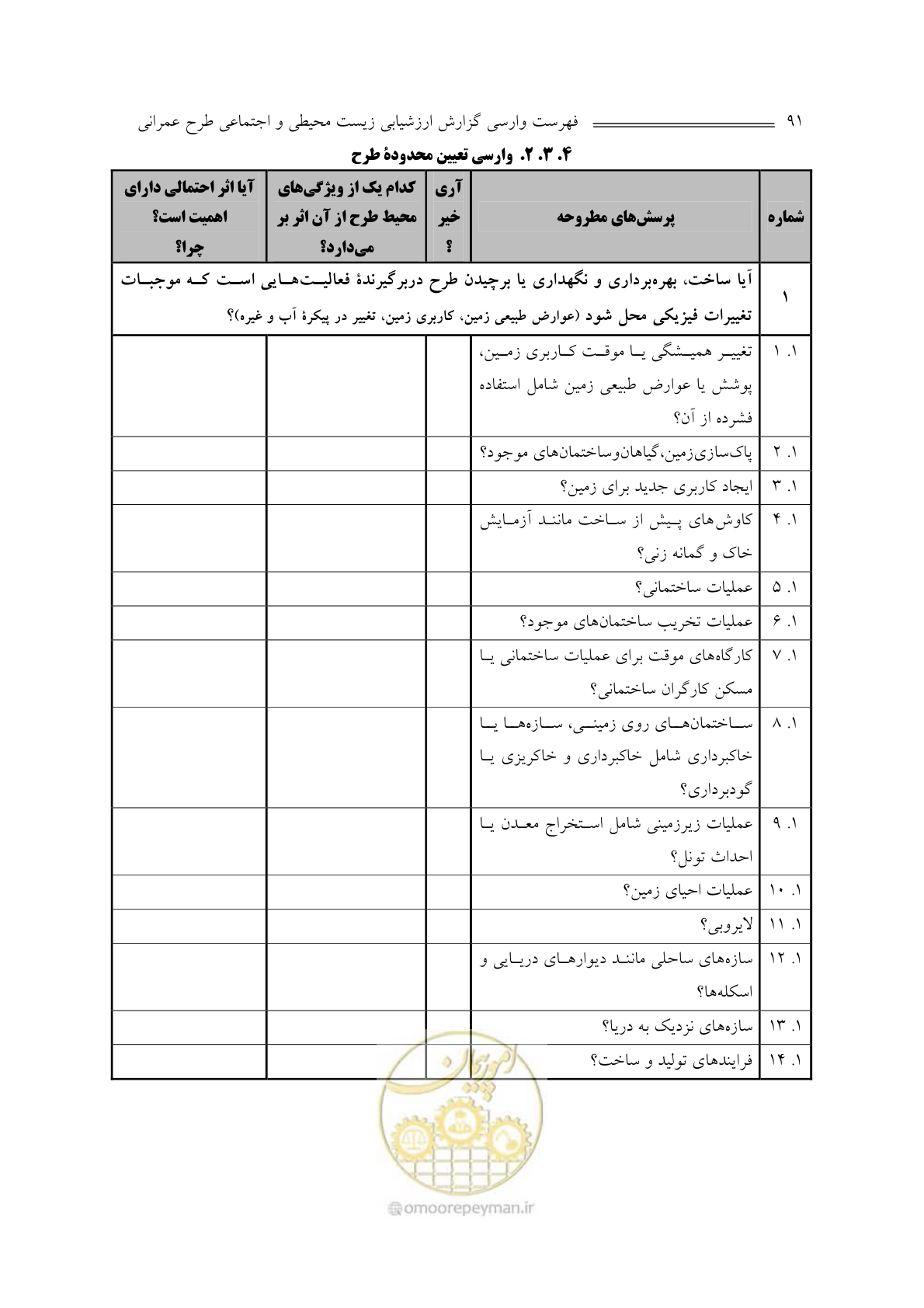 صفحه 93 از 136