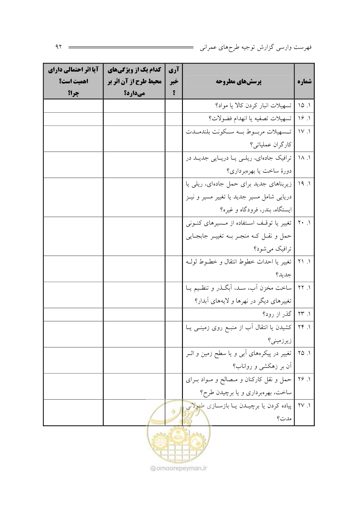 صفحه 94 از 136