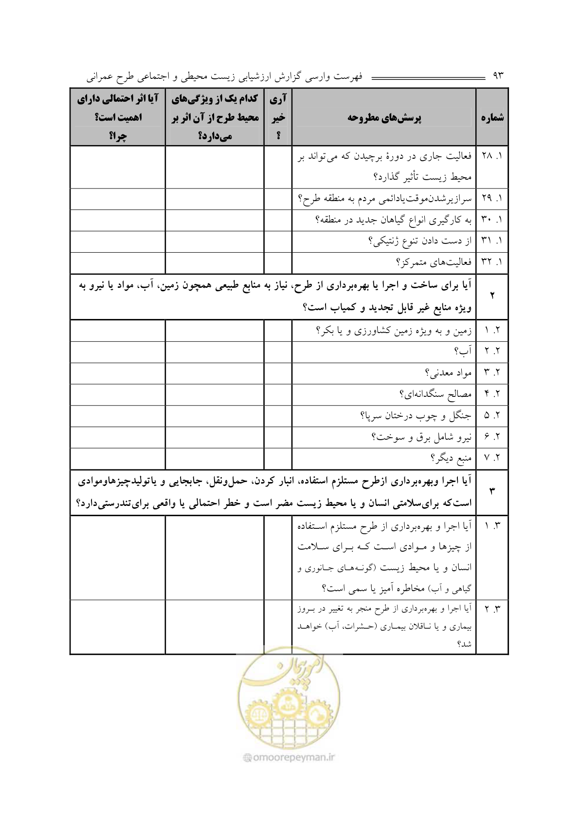 صفحه 95 از 136