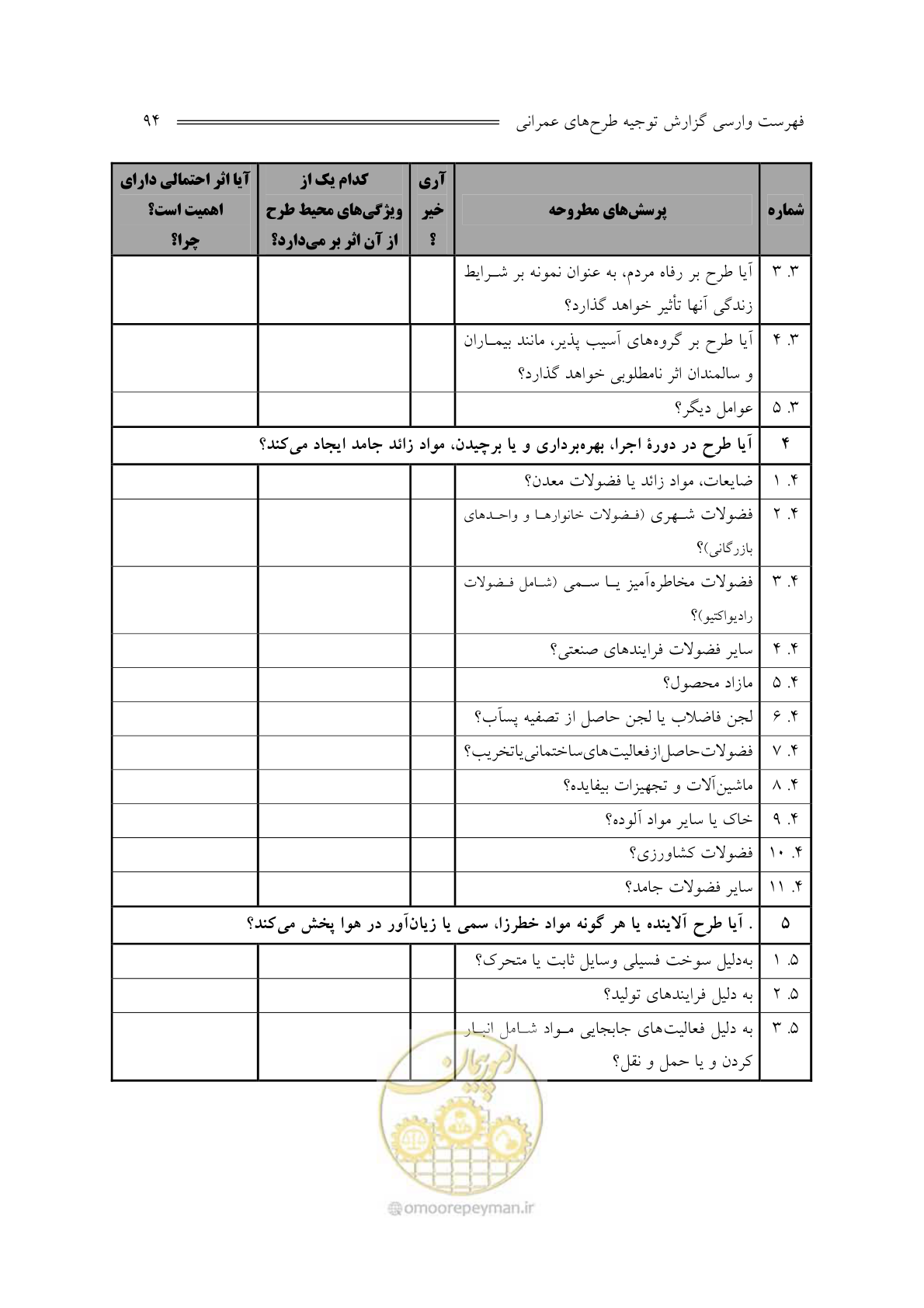 صفحه 96 از 136