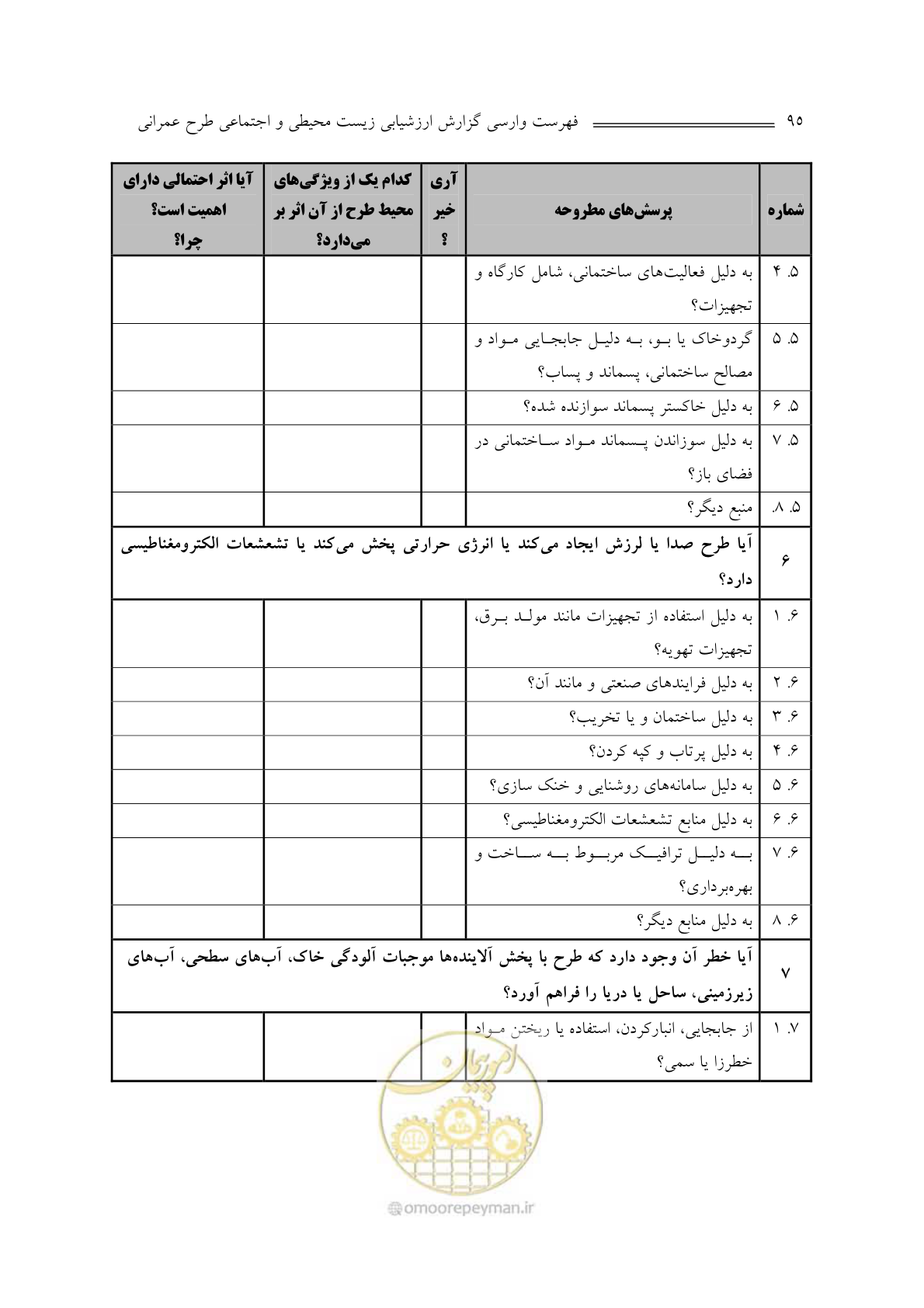 صفحه 97 از 136