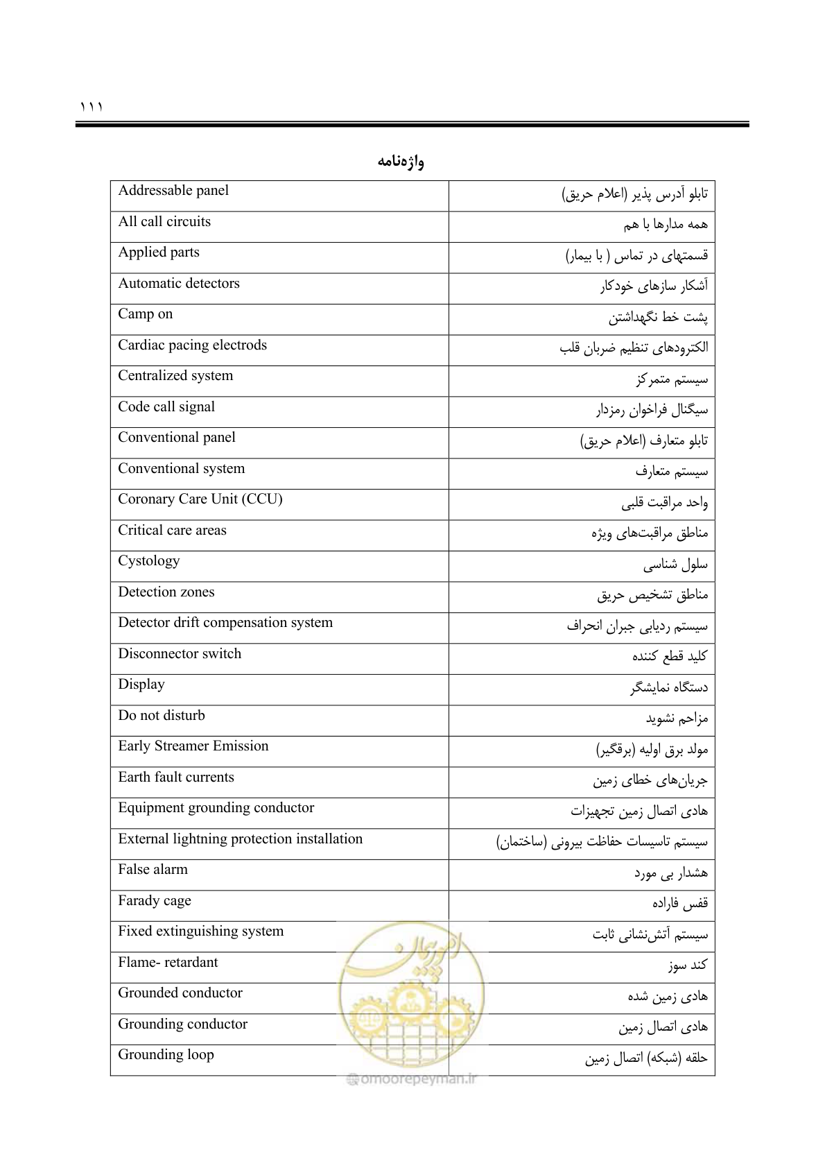 صفحه 126 از 139