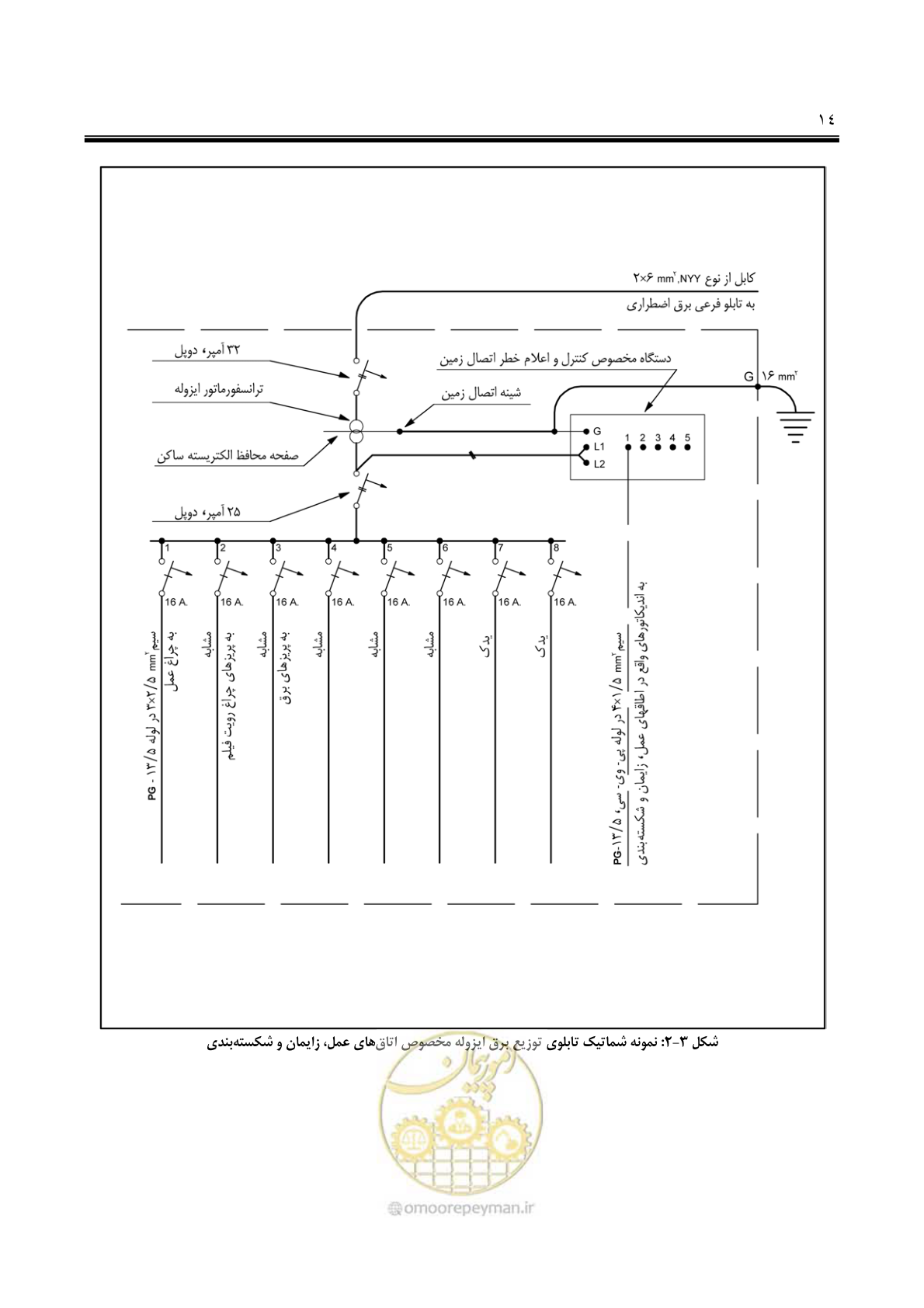 صفحه 29 از 139