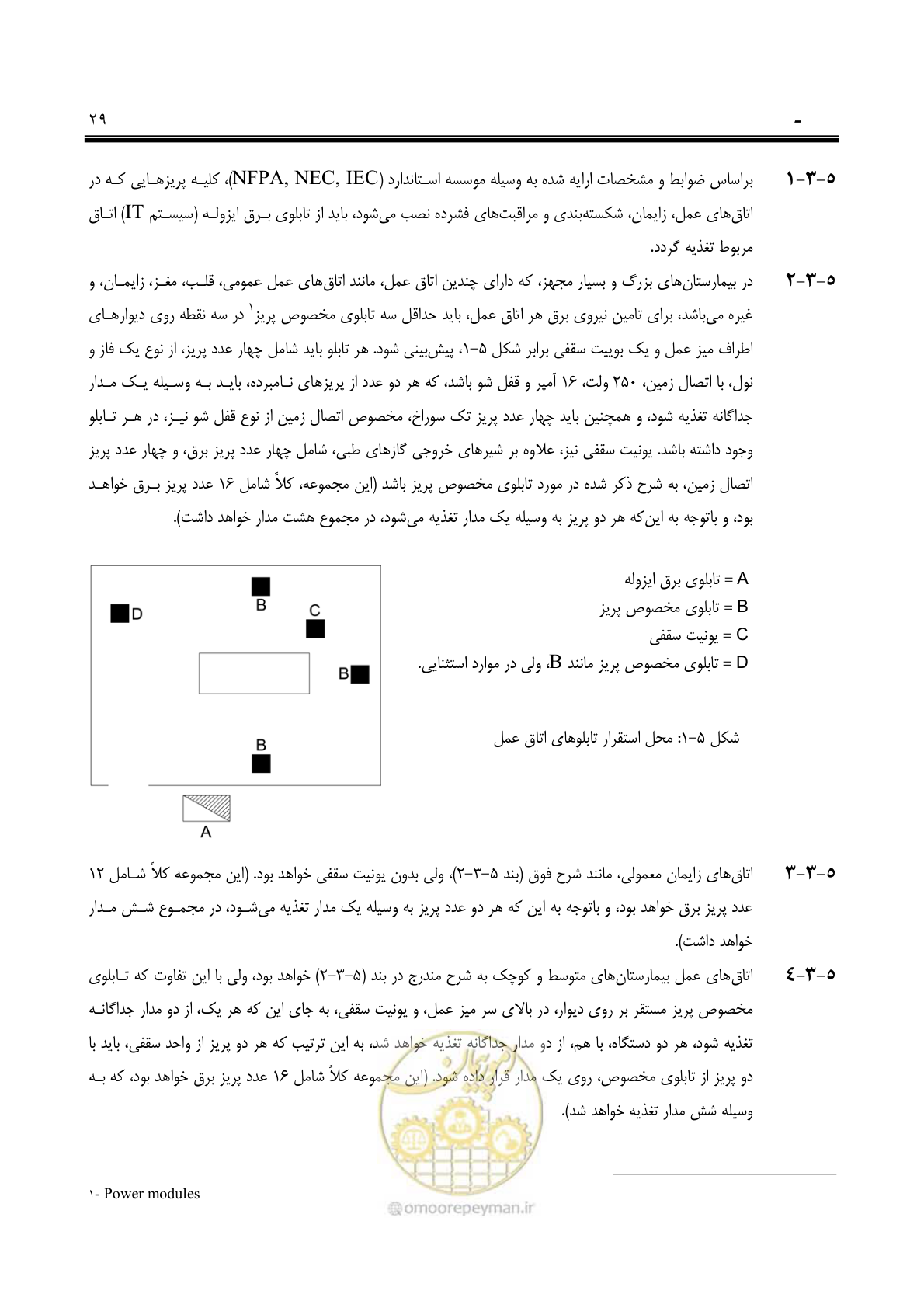 صفحه 44 از 139