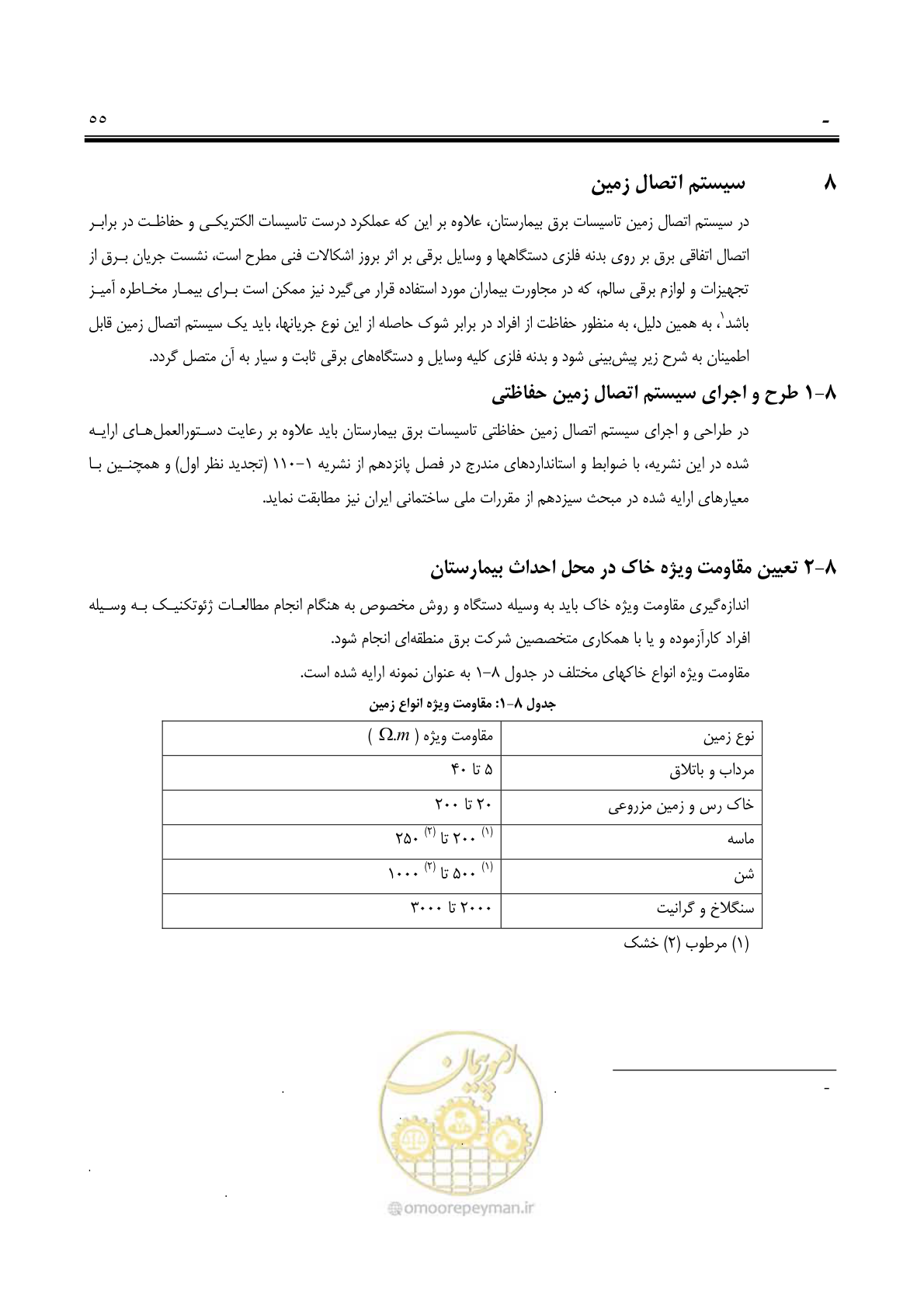 صفحه 70 از 139