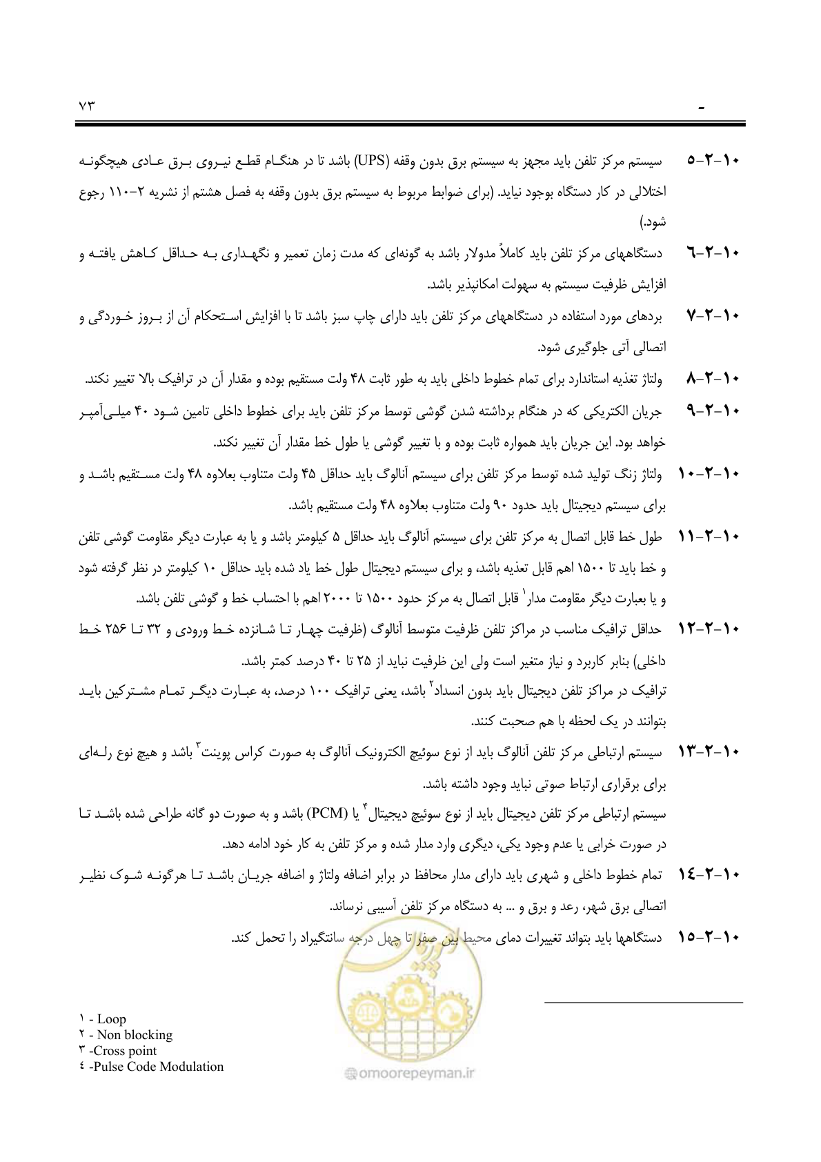 صفحه 88 از 139