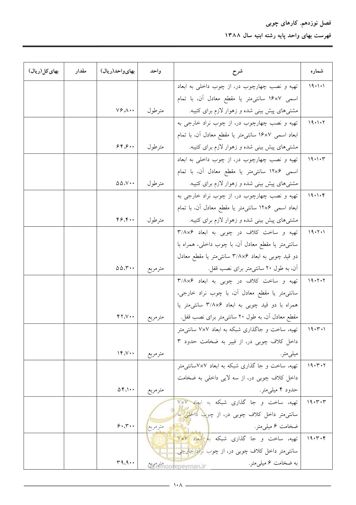صفحه 111 از 170