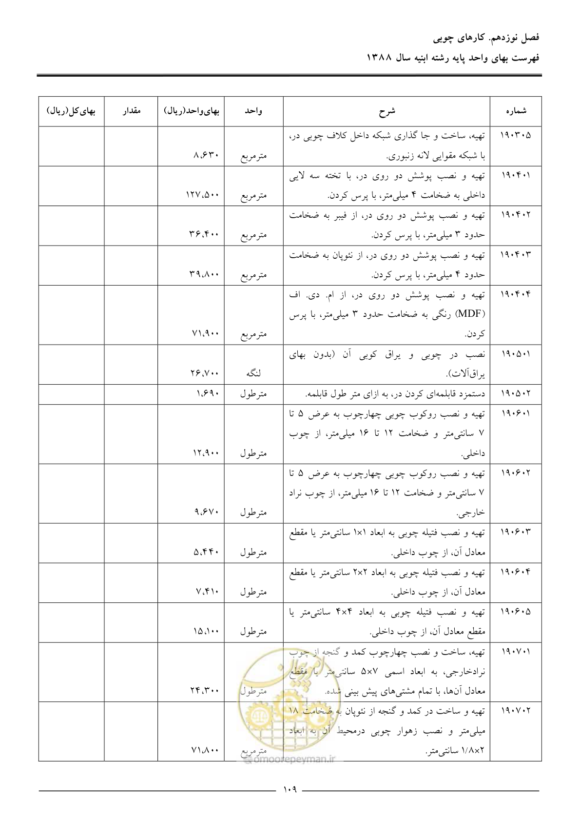 صفحه 112 از 170