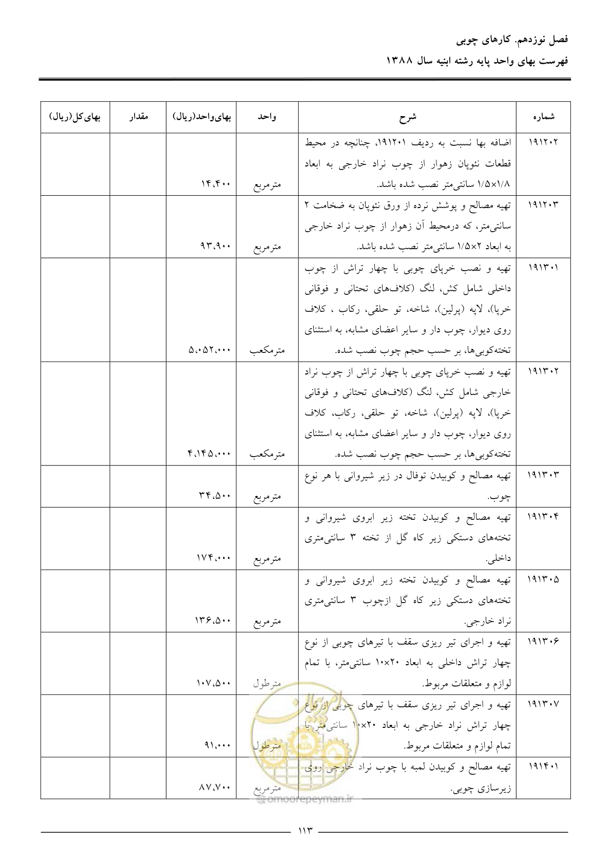 صفحه 116 از 170