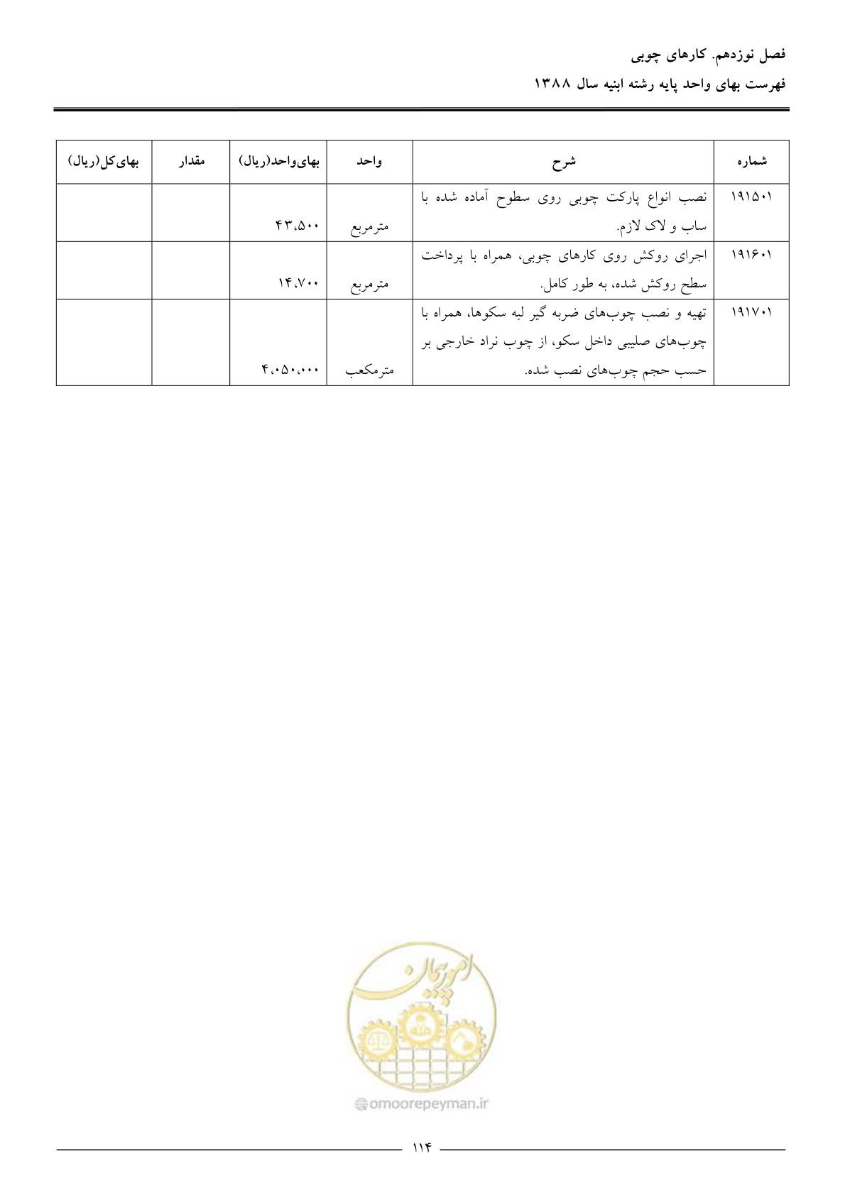 صفحه 117 از 170