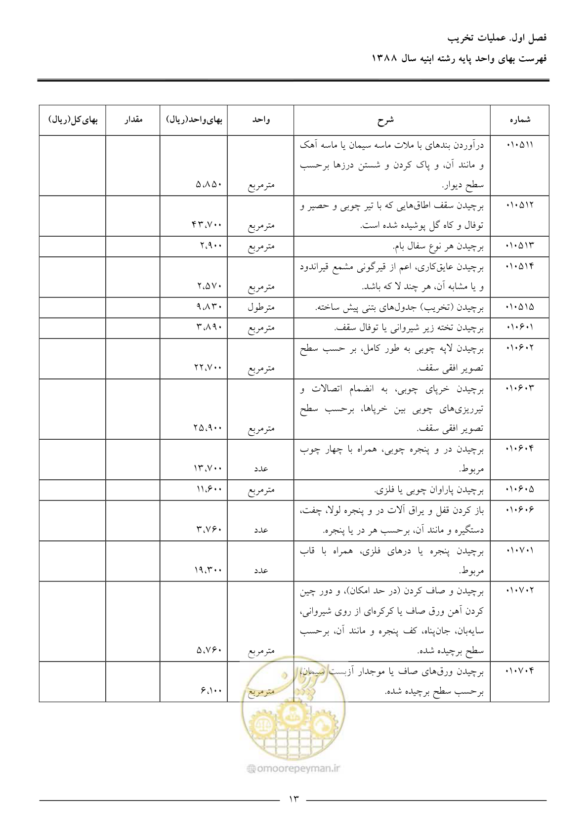 صفحه 16 از 170
