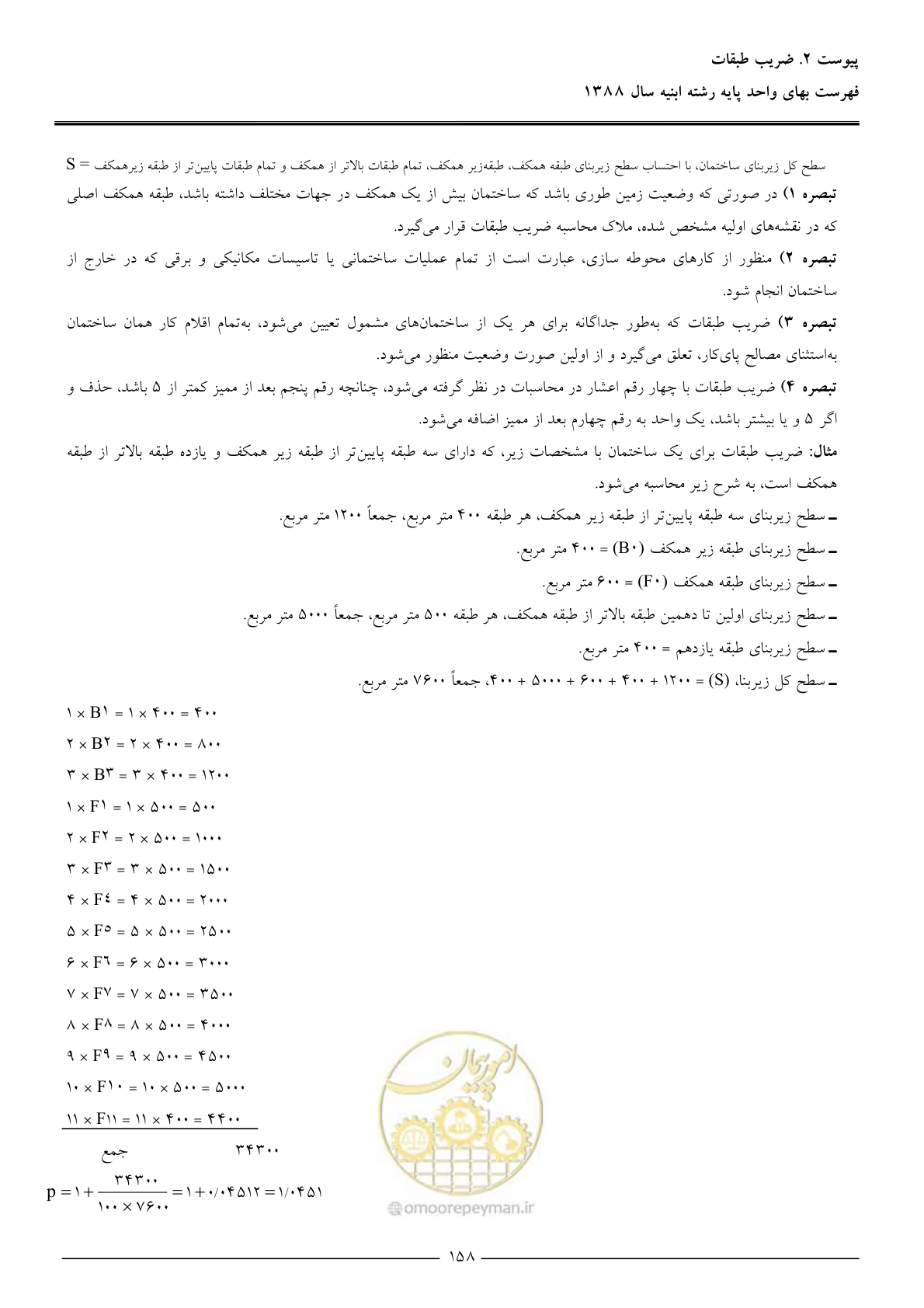 صفحه 161 از 170