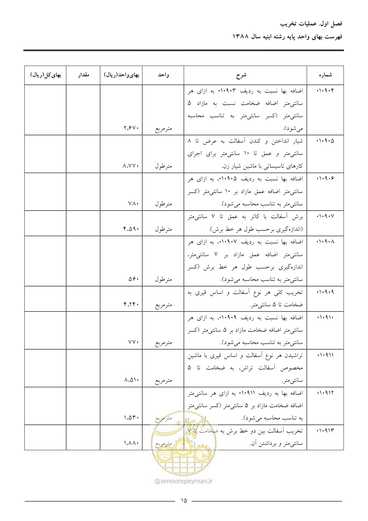 صفحه 18 از 170