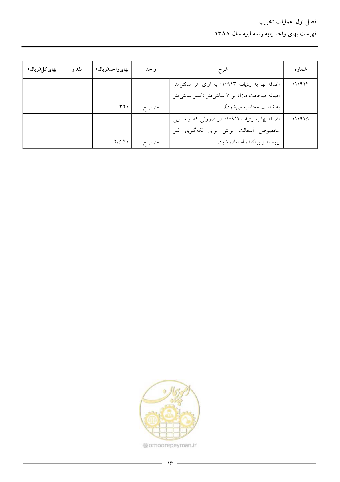 صفحه 19 از 170