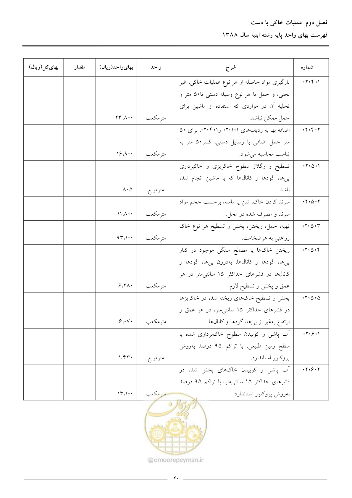 صفحه 23 از 170