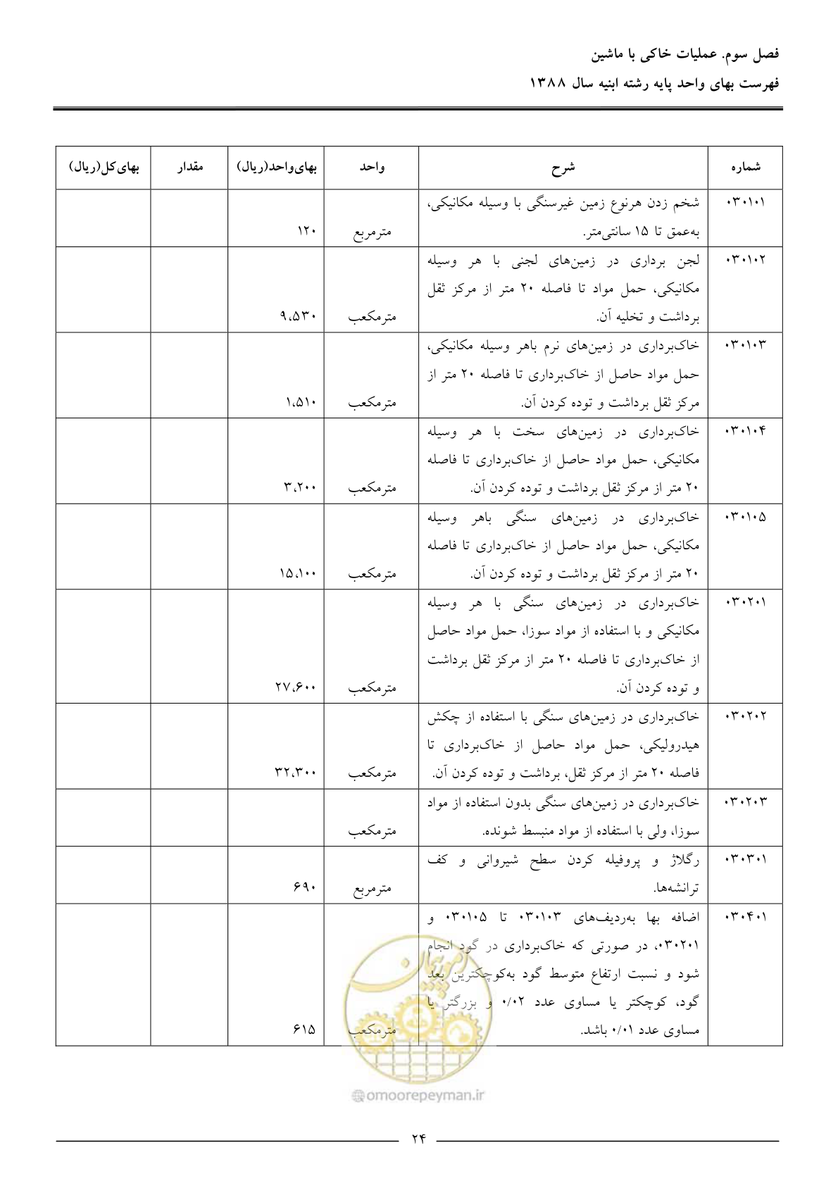 صفحه 27 از 170