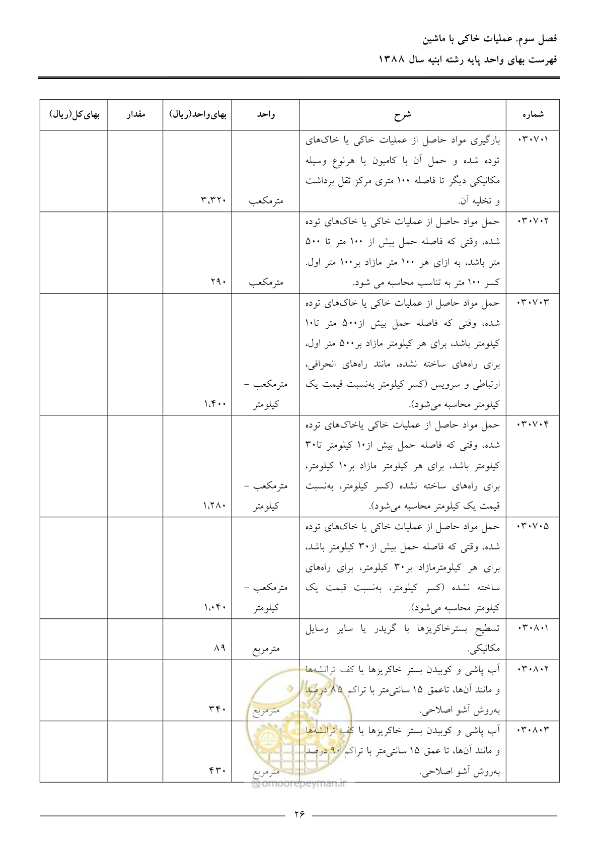 صفحه 29 از 170