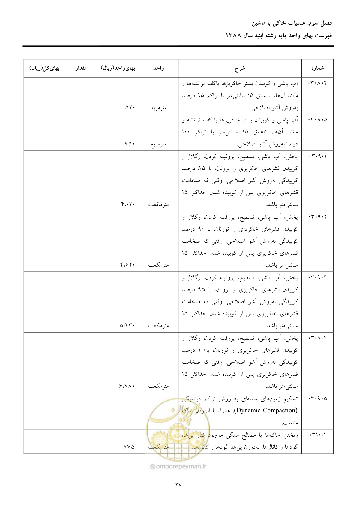 صفحه 30 از 170