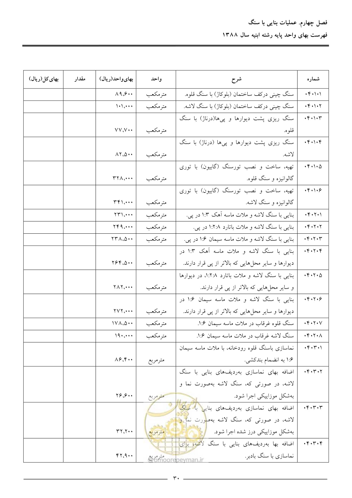 صفحه 33 از 170