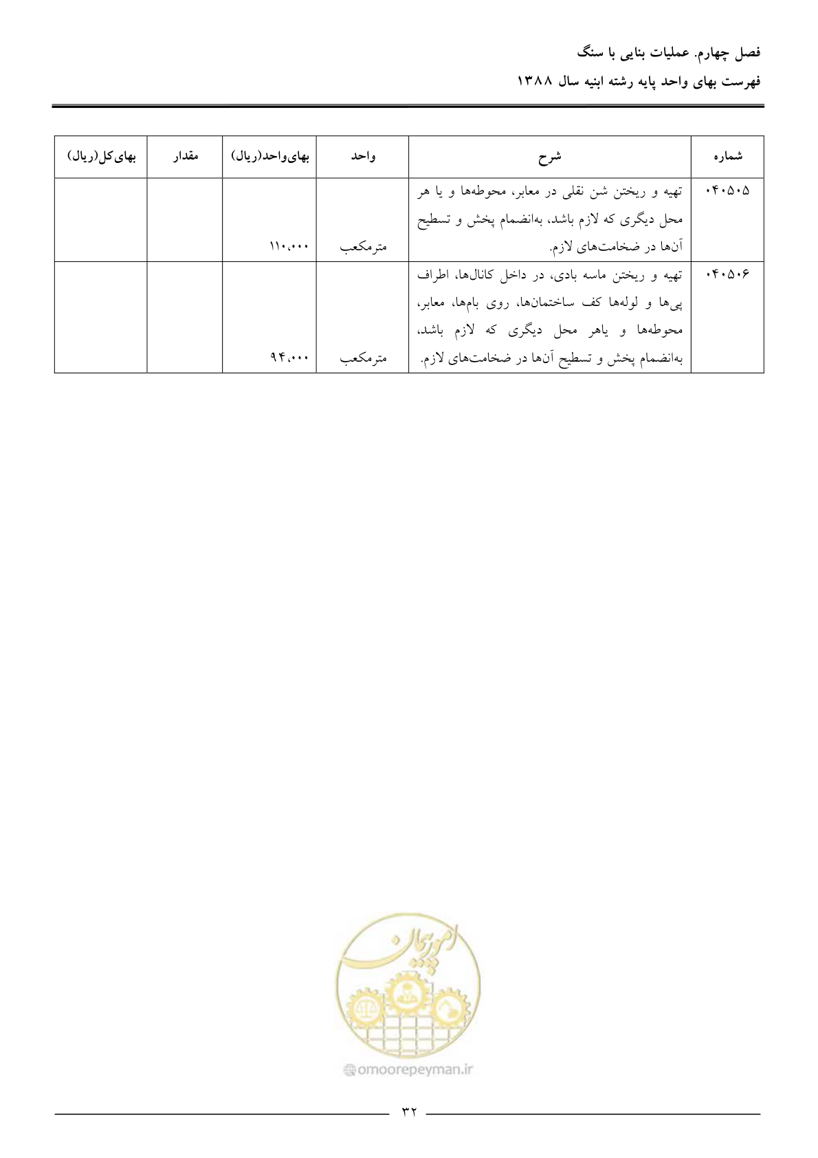 صفحه 35 از 170