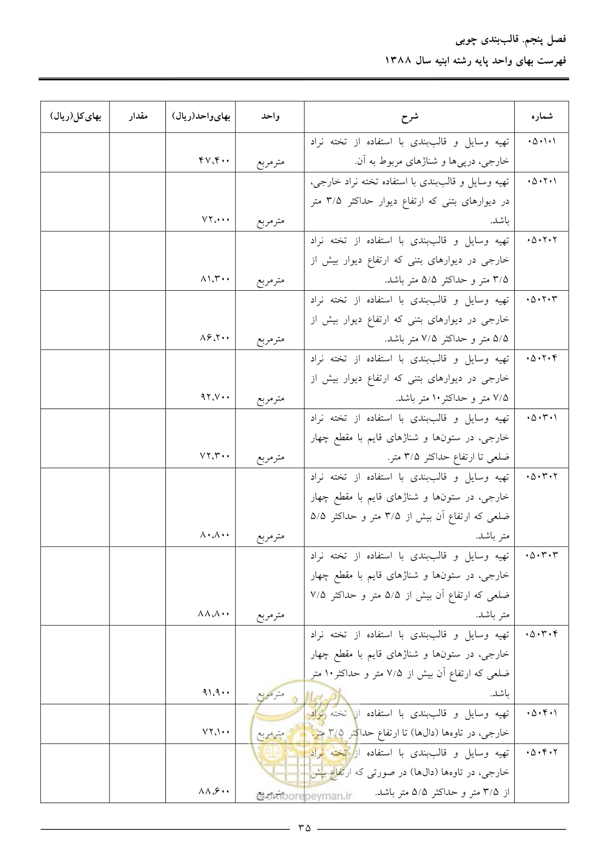 صفحه 38 از 170