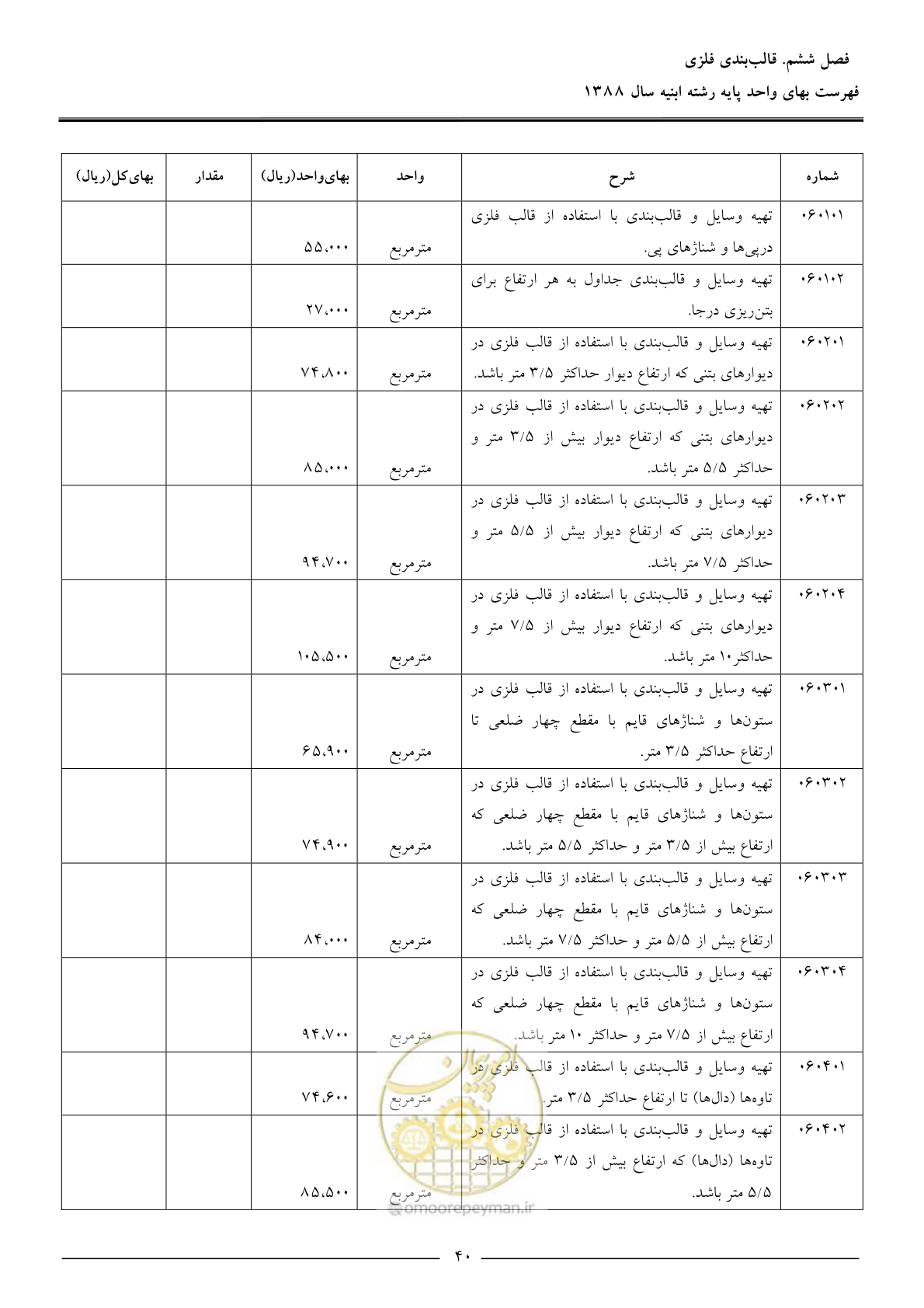 صفحه 43 از 170