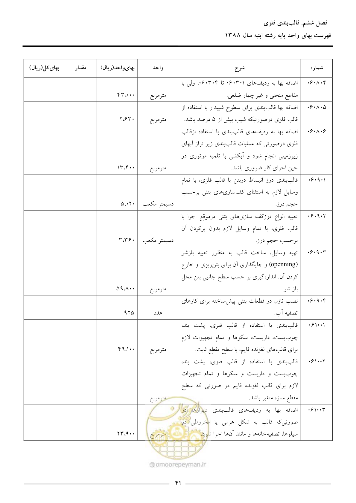 صفحه 45 از 170