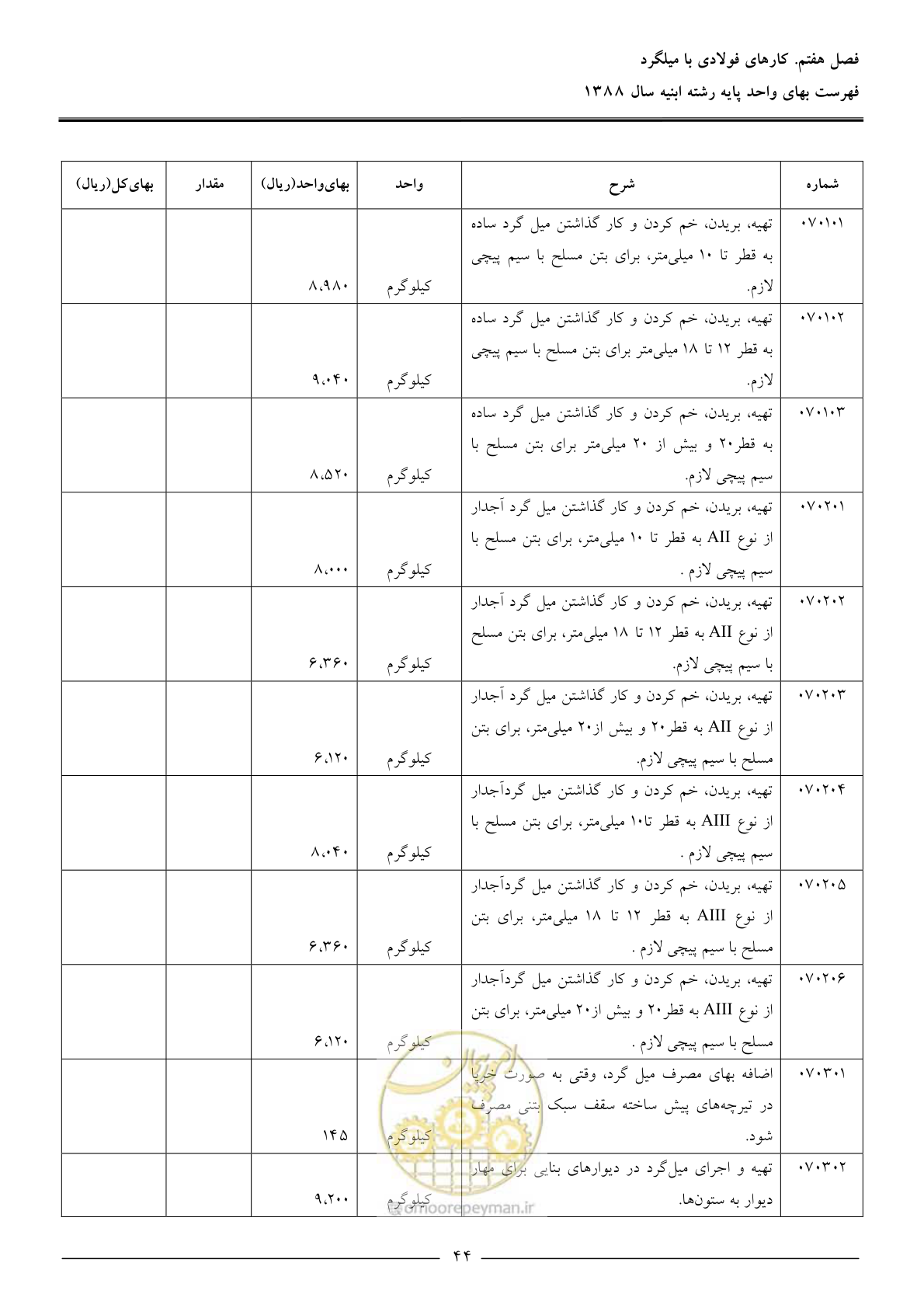 صفحه 47 از 170