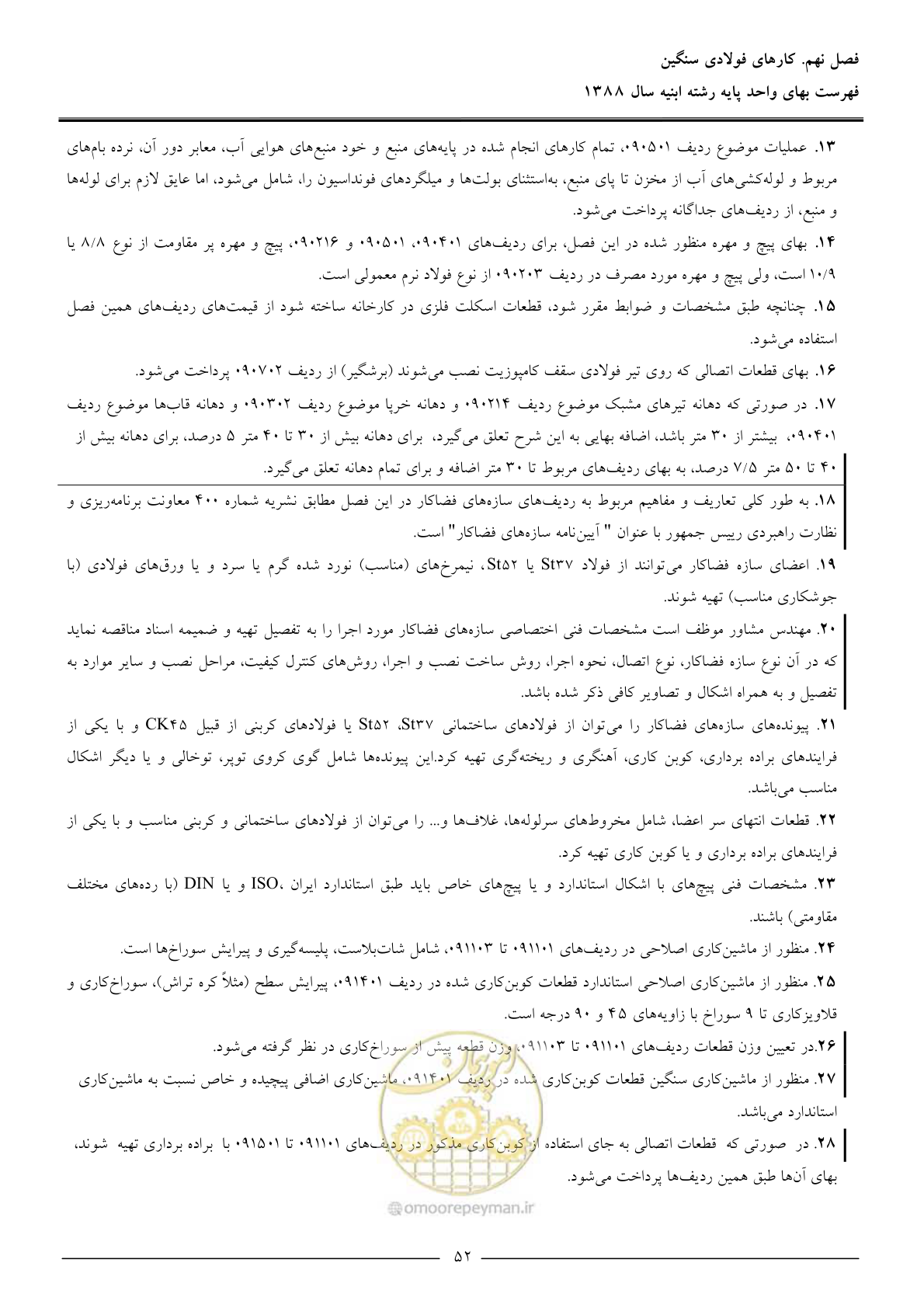 صفحه 55 از 170