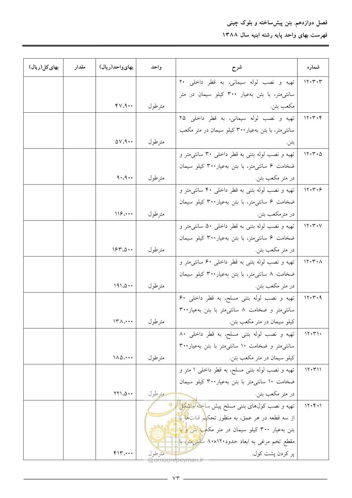 صفحه 76 از 170